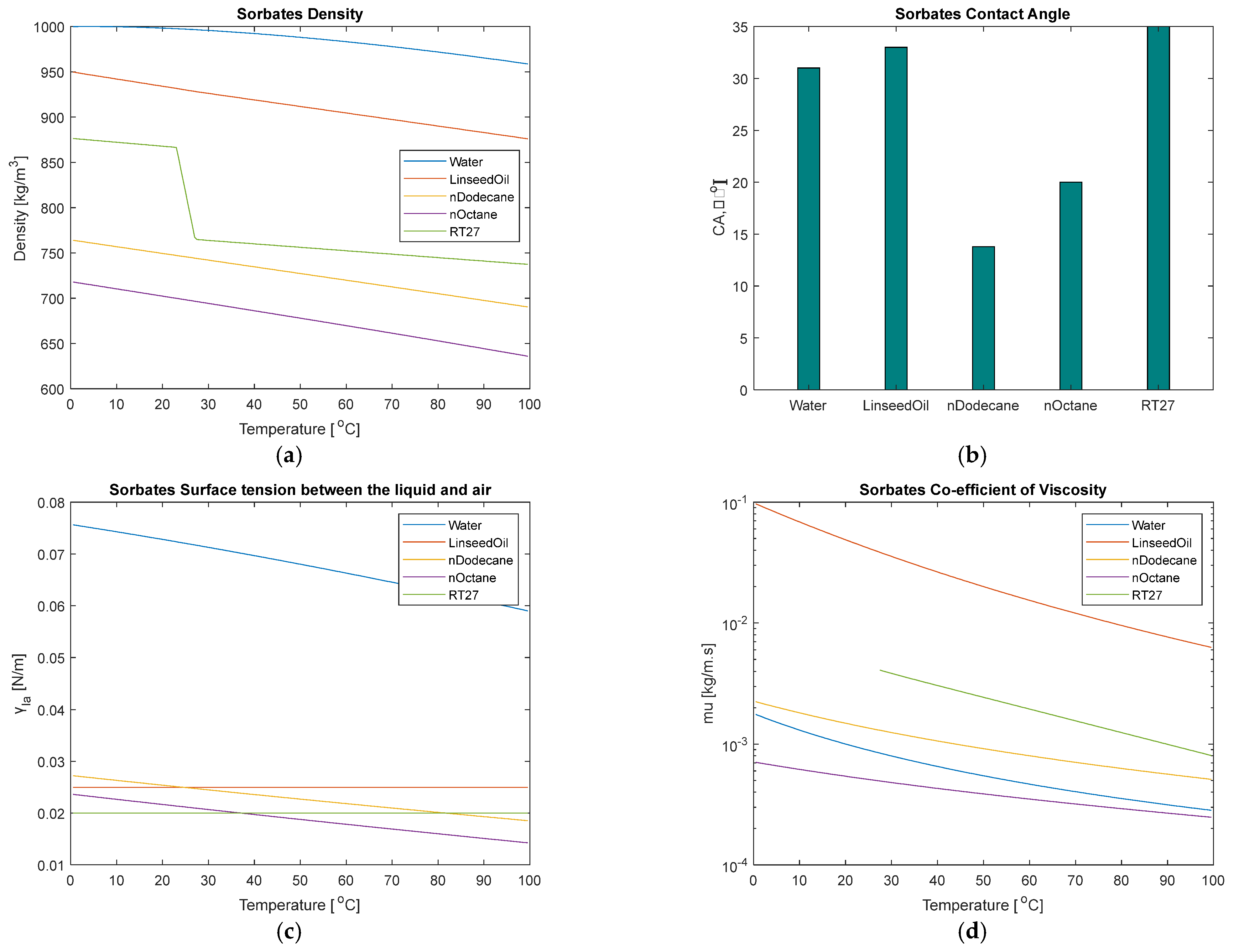 Buildings 15 00351 g003