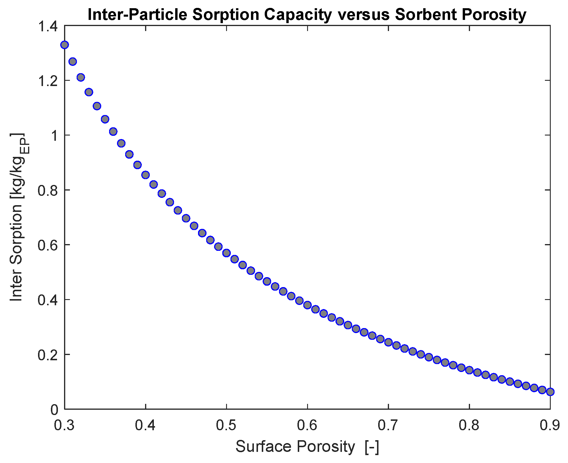 Buildings 15 00351 g009