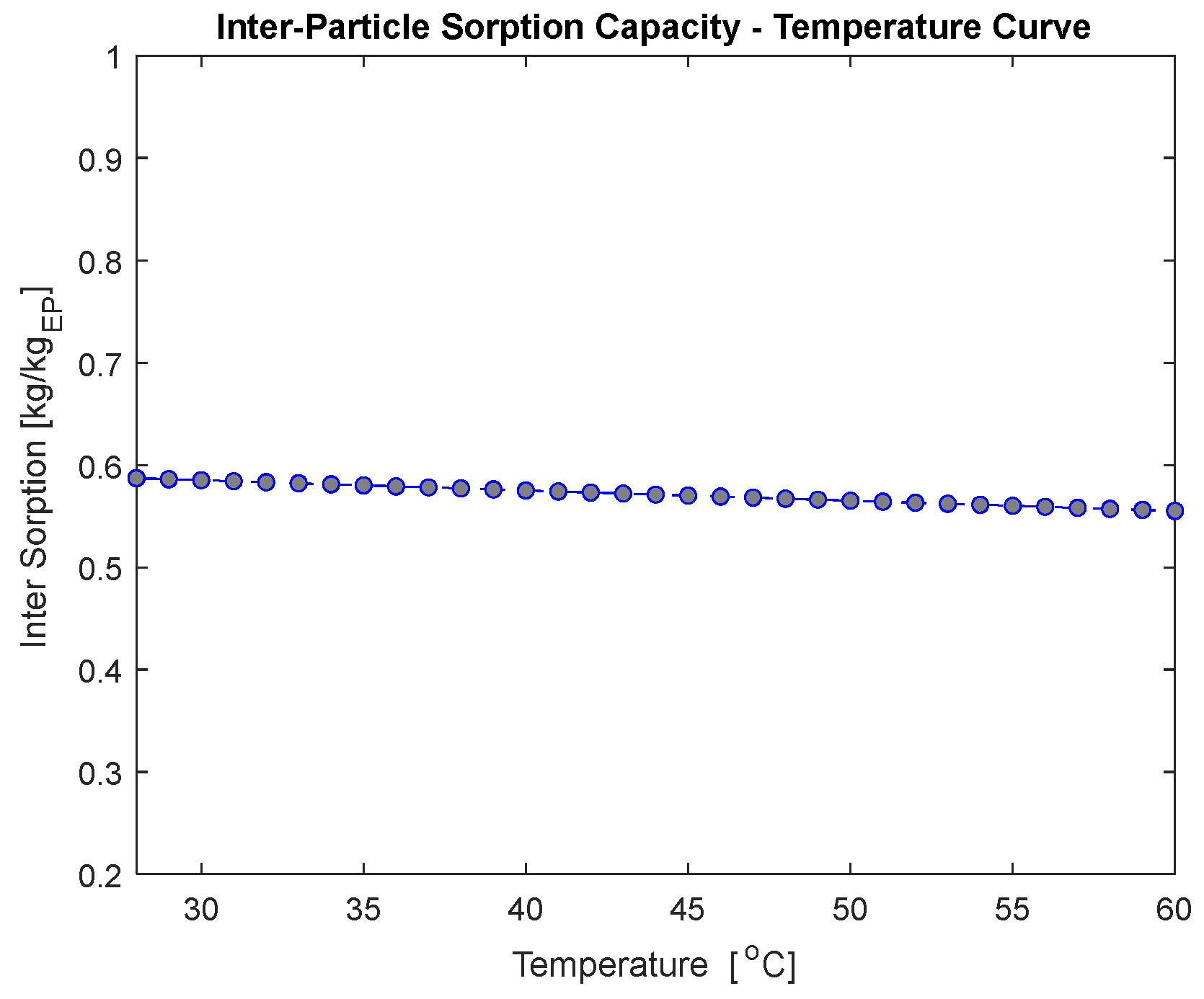 Buildings 15 00351 g012