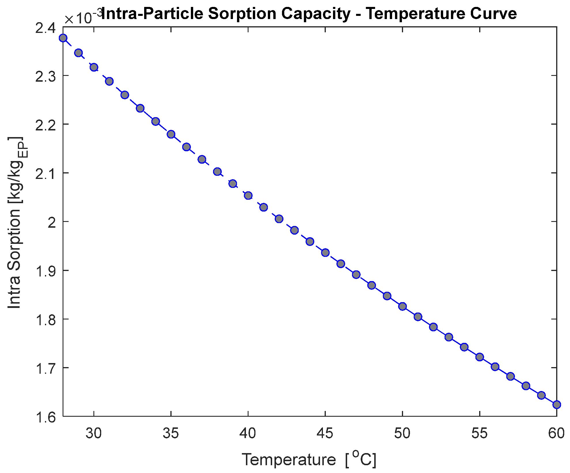 Buildings 15 00351 g013