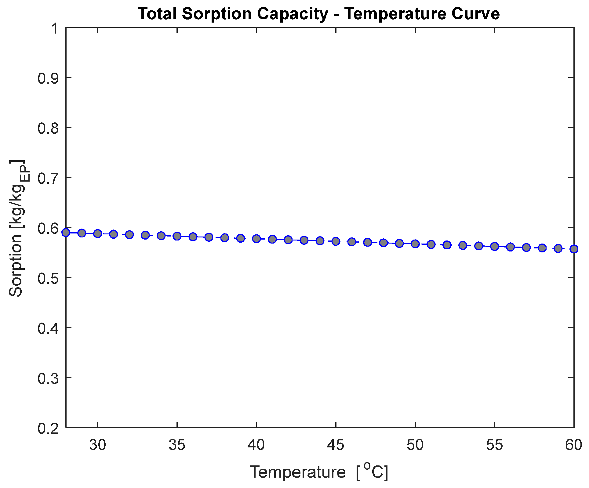 Buildings 15 00351 g014