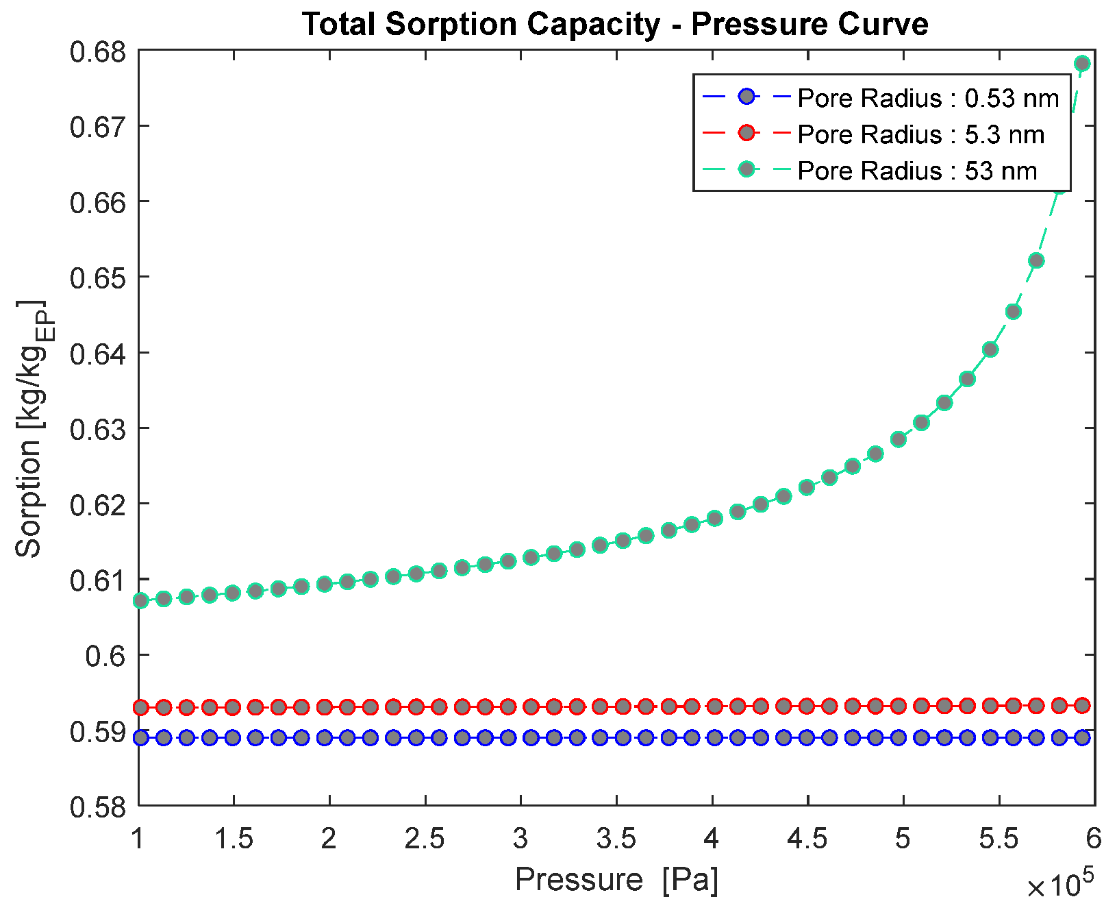 Buildings 15 00351 g015