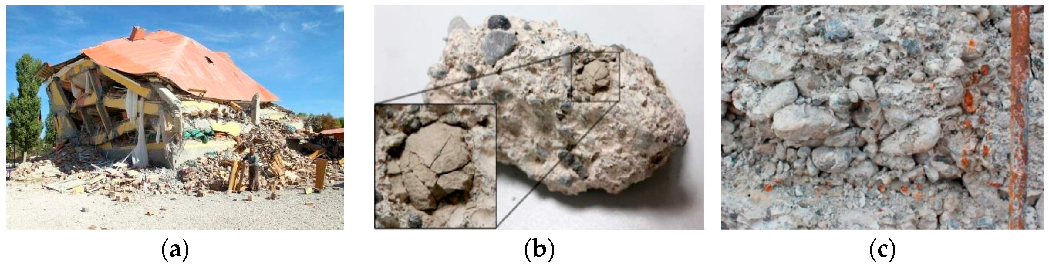 Buildings 15 00352 g003