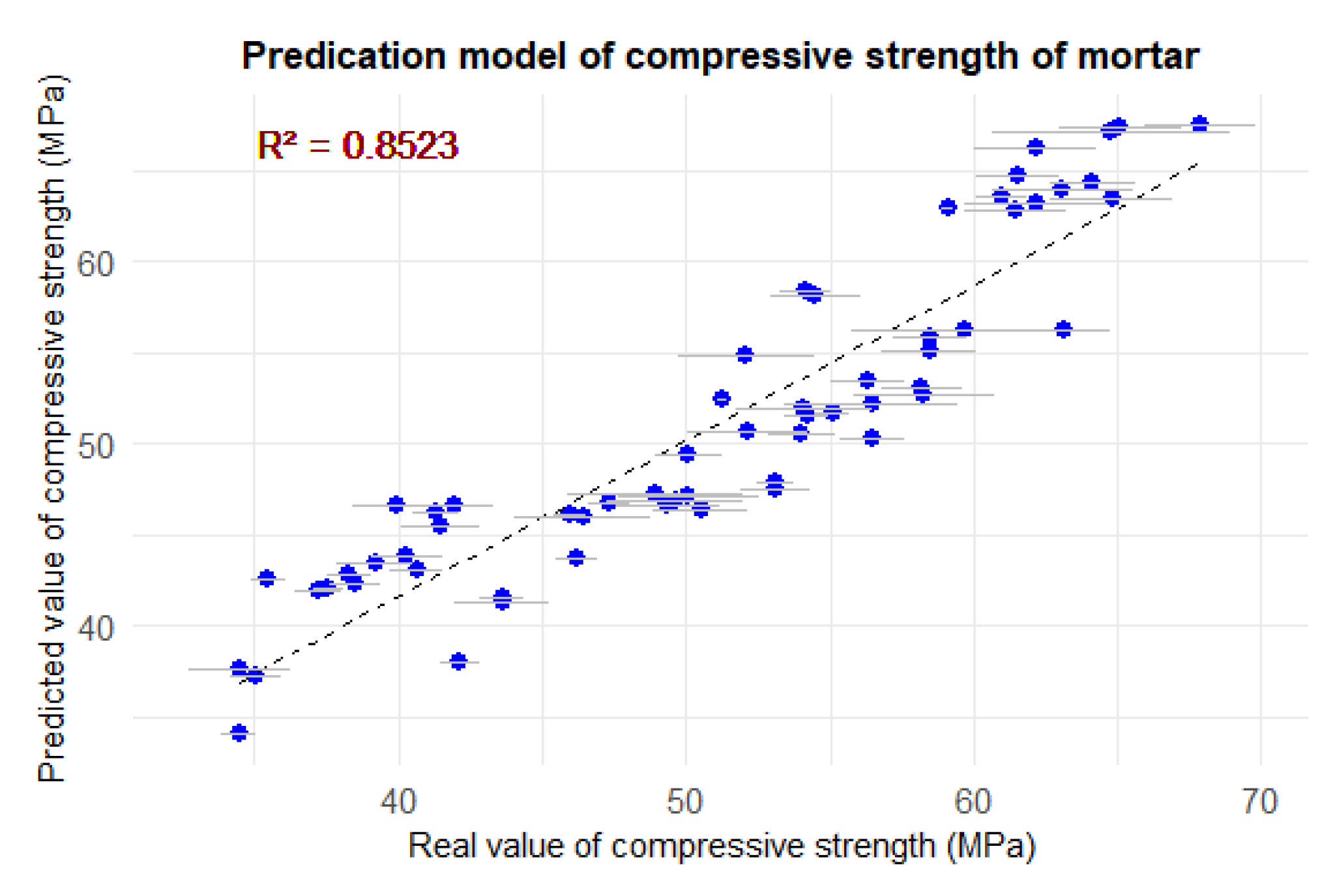 Buildings 15 00353 g013