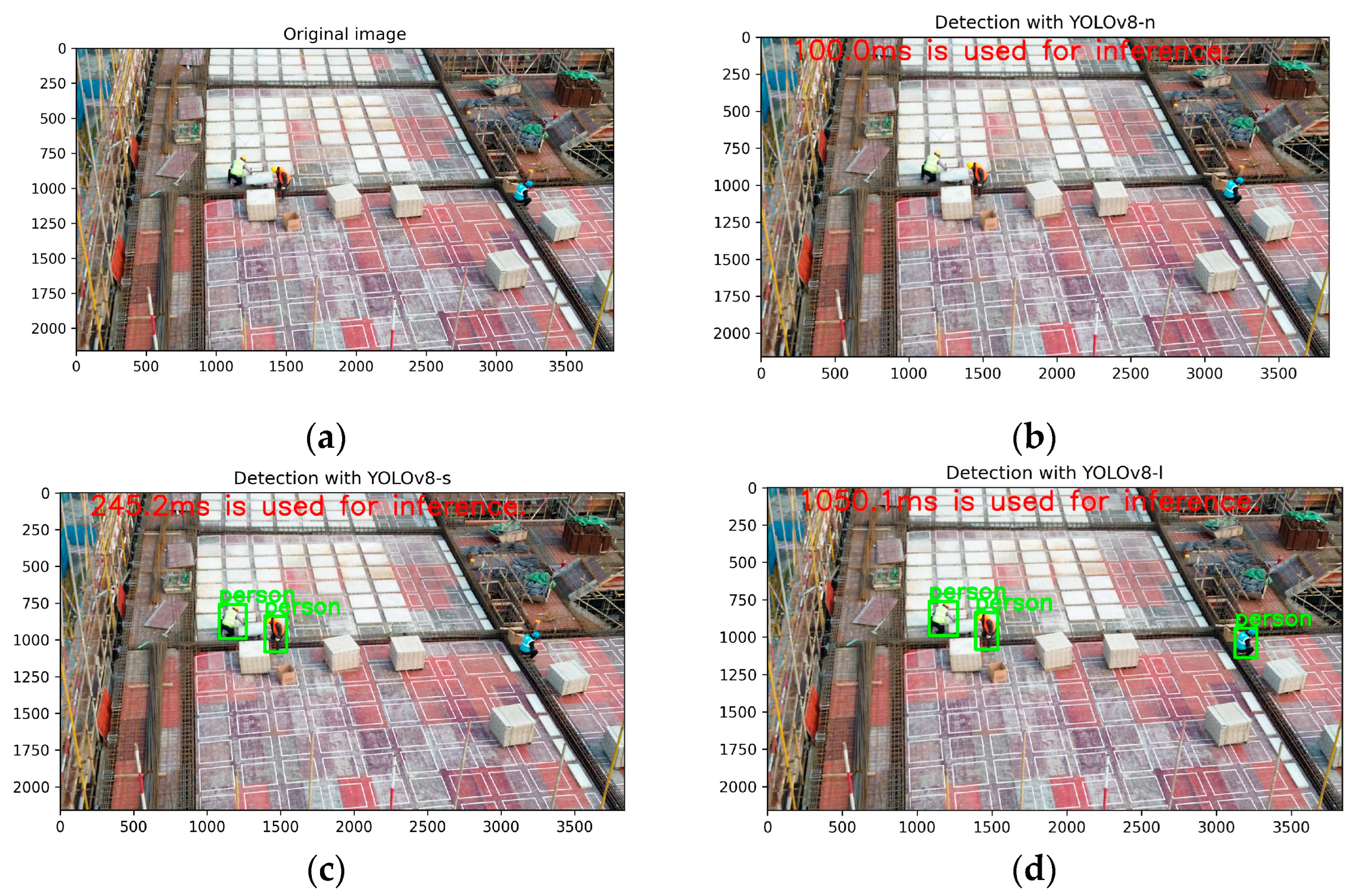 Buildings 15 00354 g003