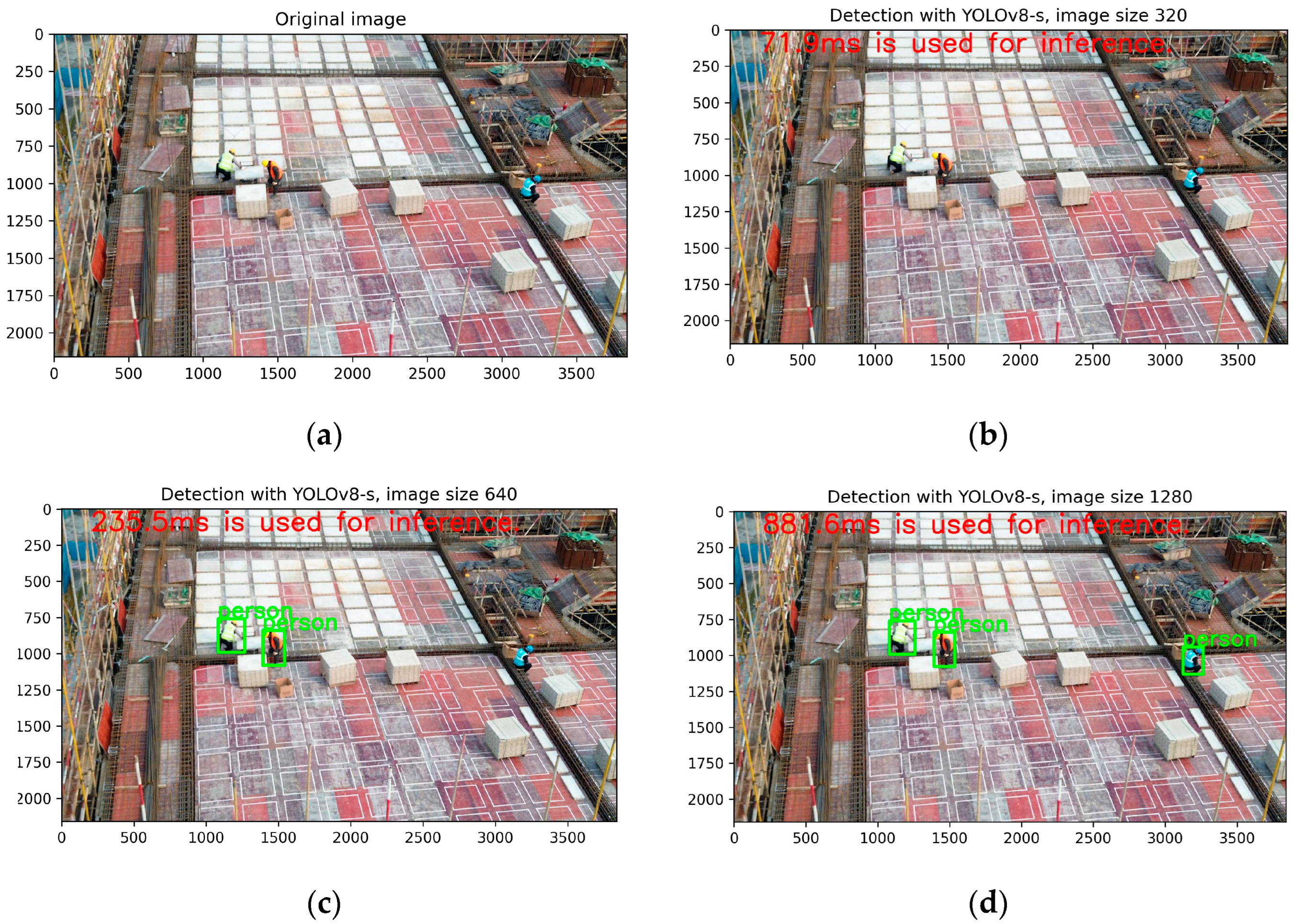 Buildings 15 00354 g004
