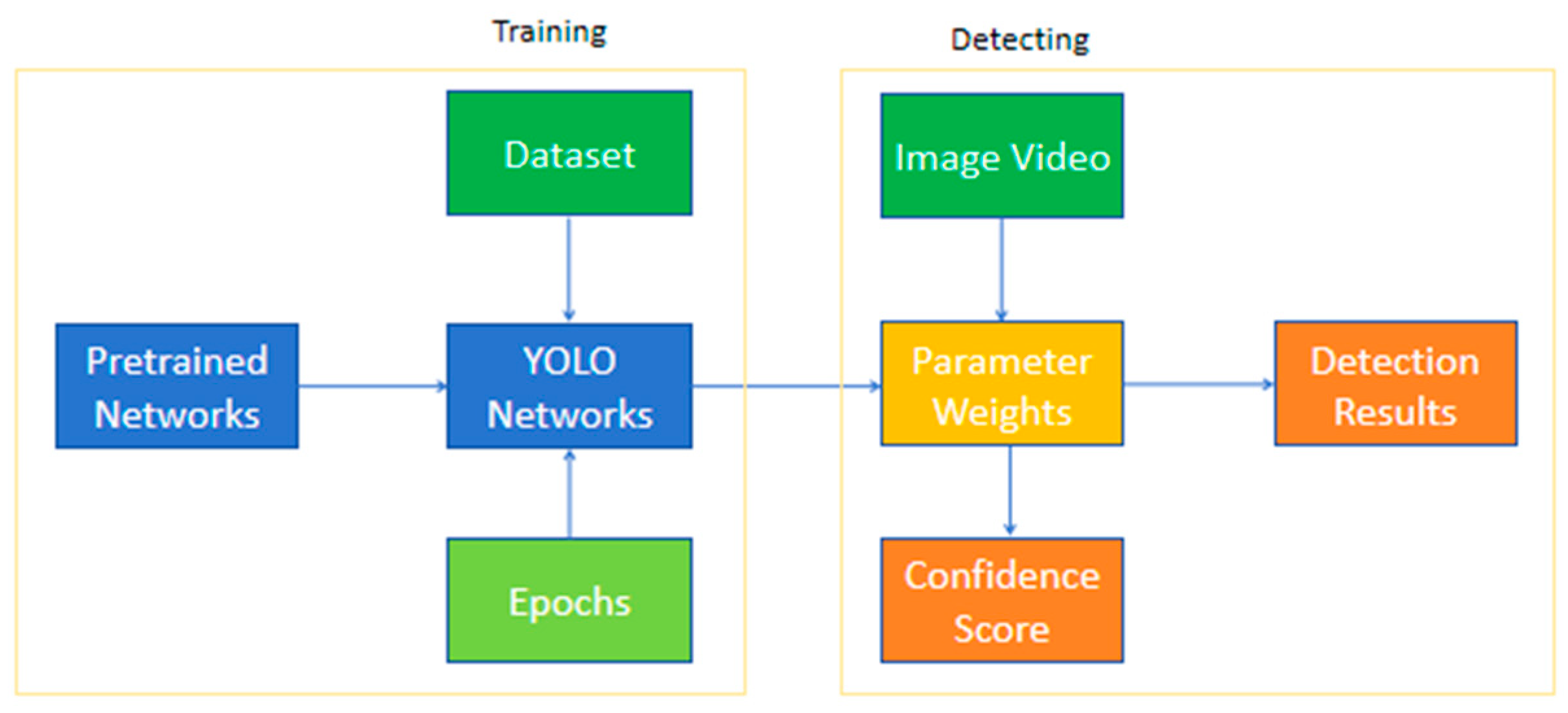 Buildings 15 00354 g007