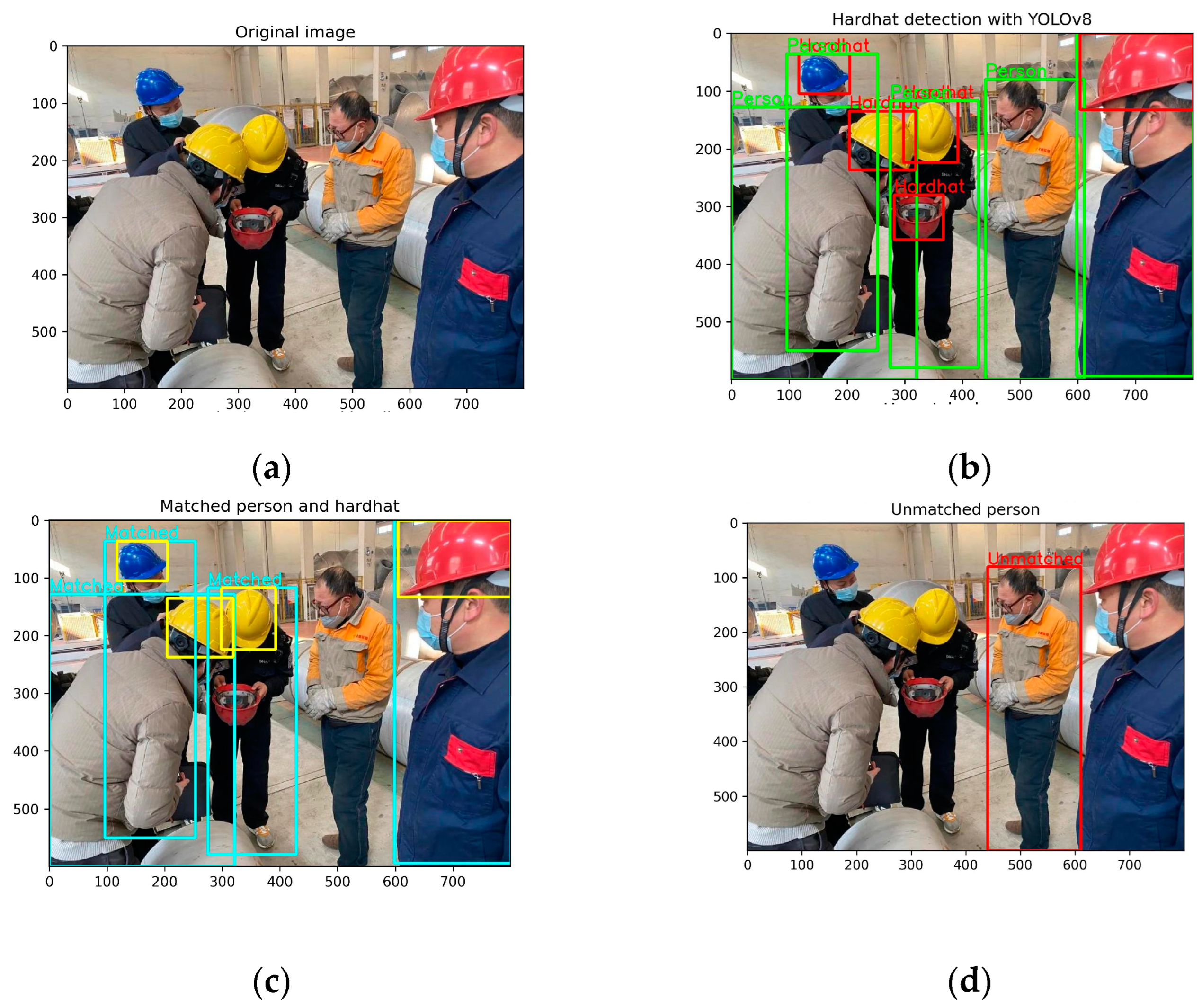 Buildings 15 00354 g011