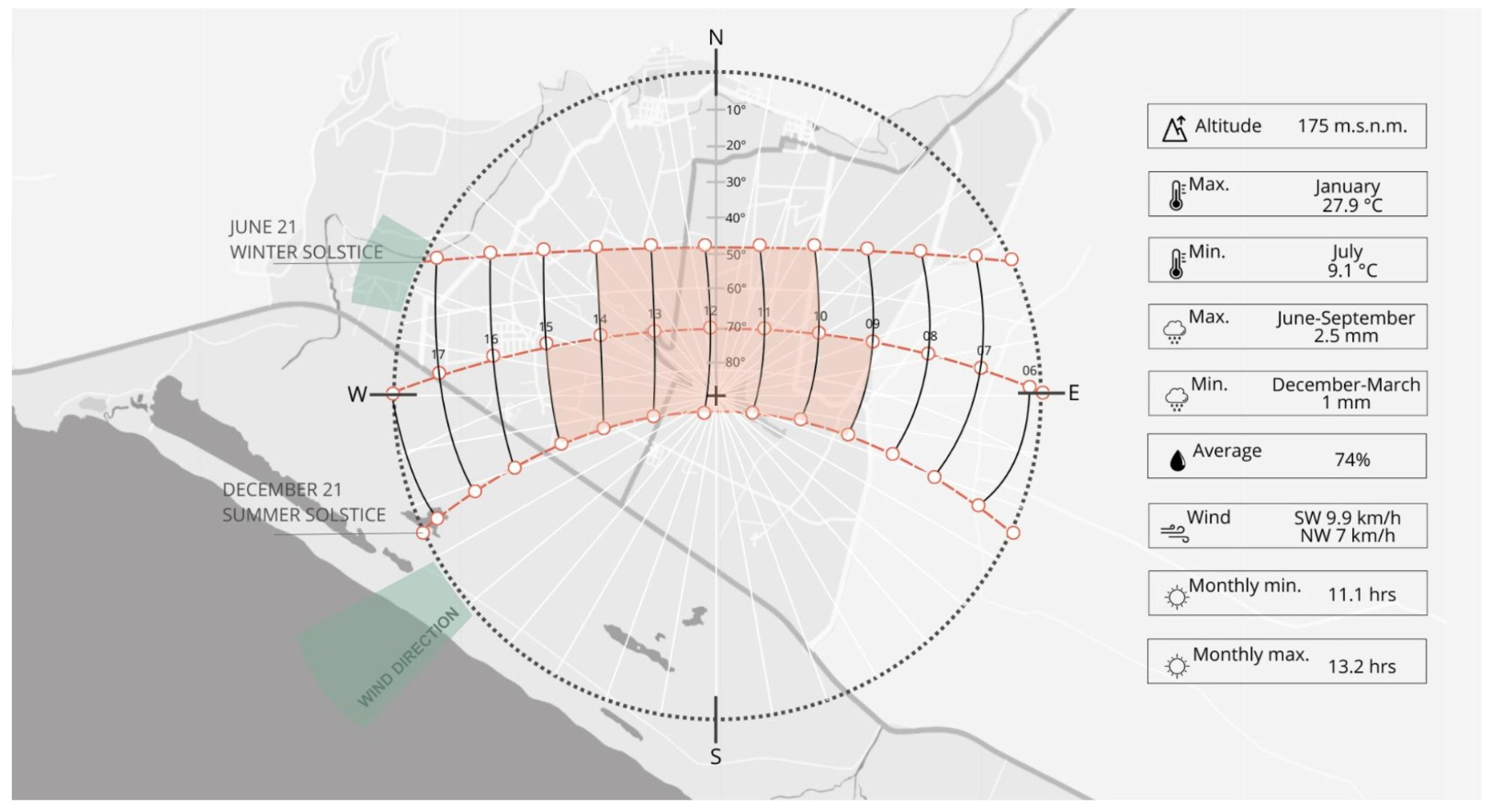 Buildings 15 00355 g007