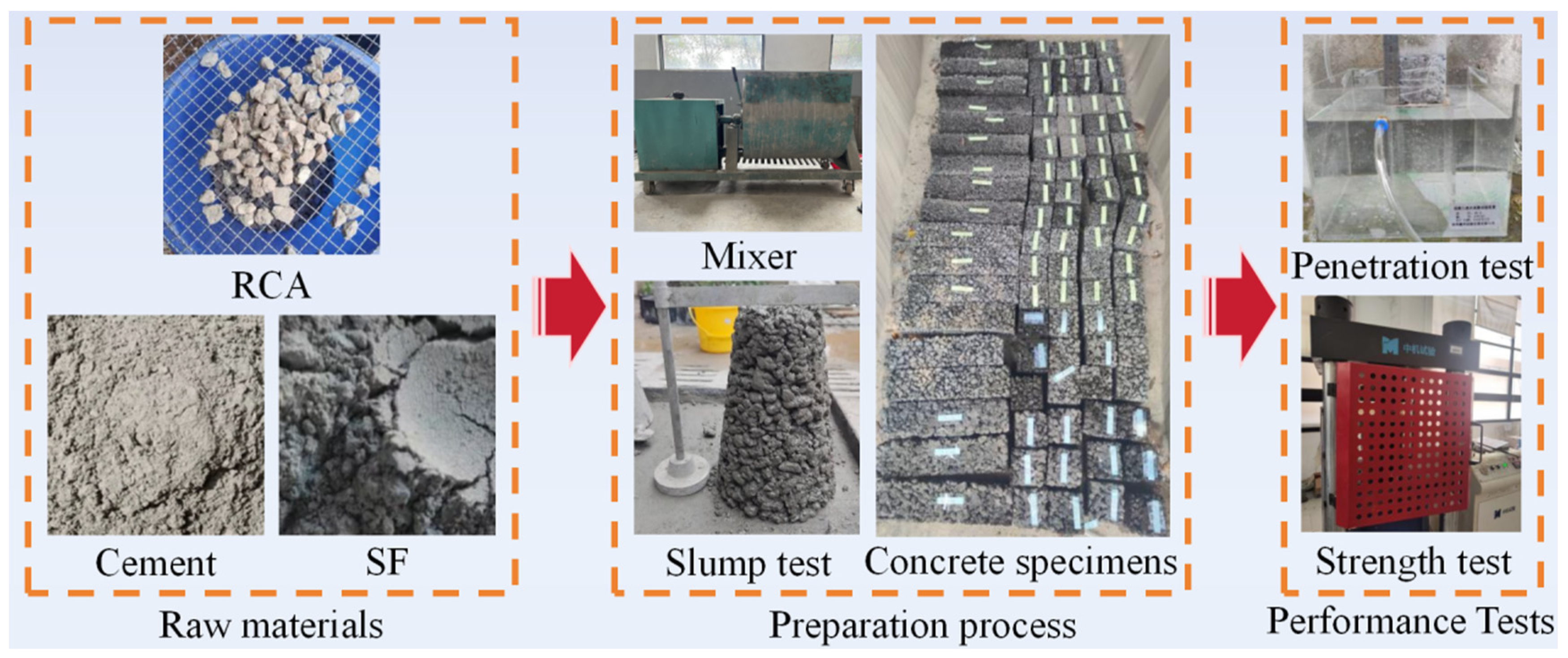 Buildings 15 00358 g002