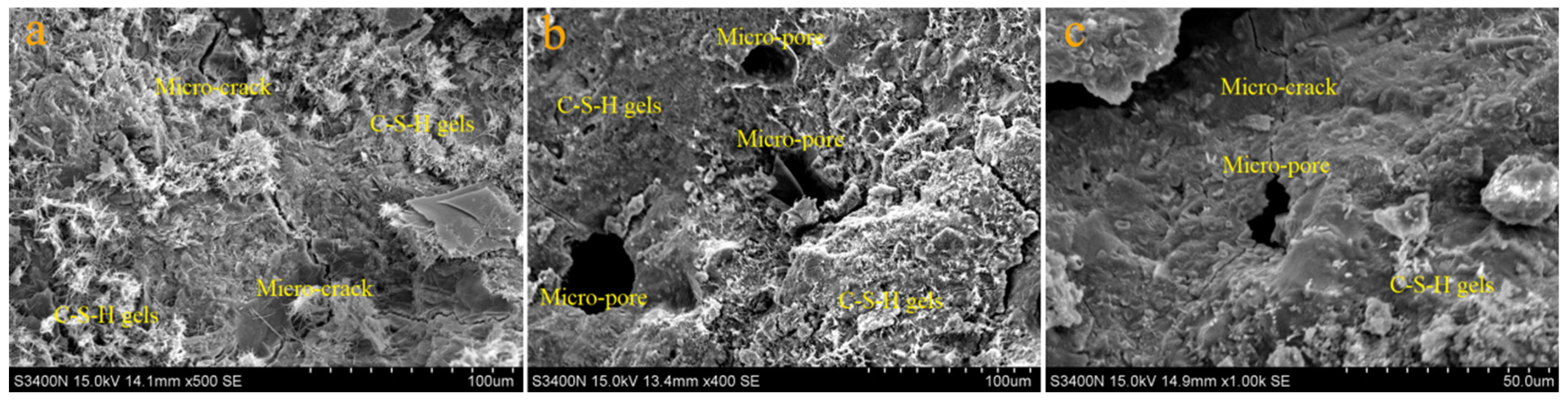 Buildings 15 00358 g013