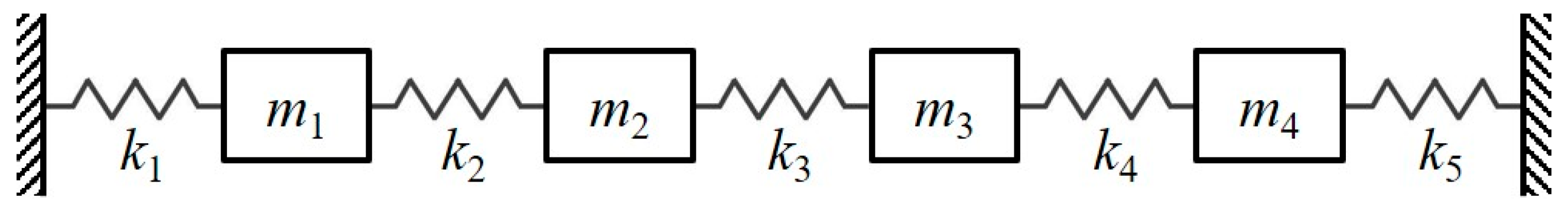 Buildings 15 00359 g002