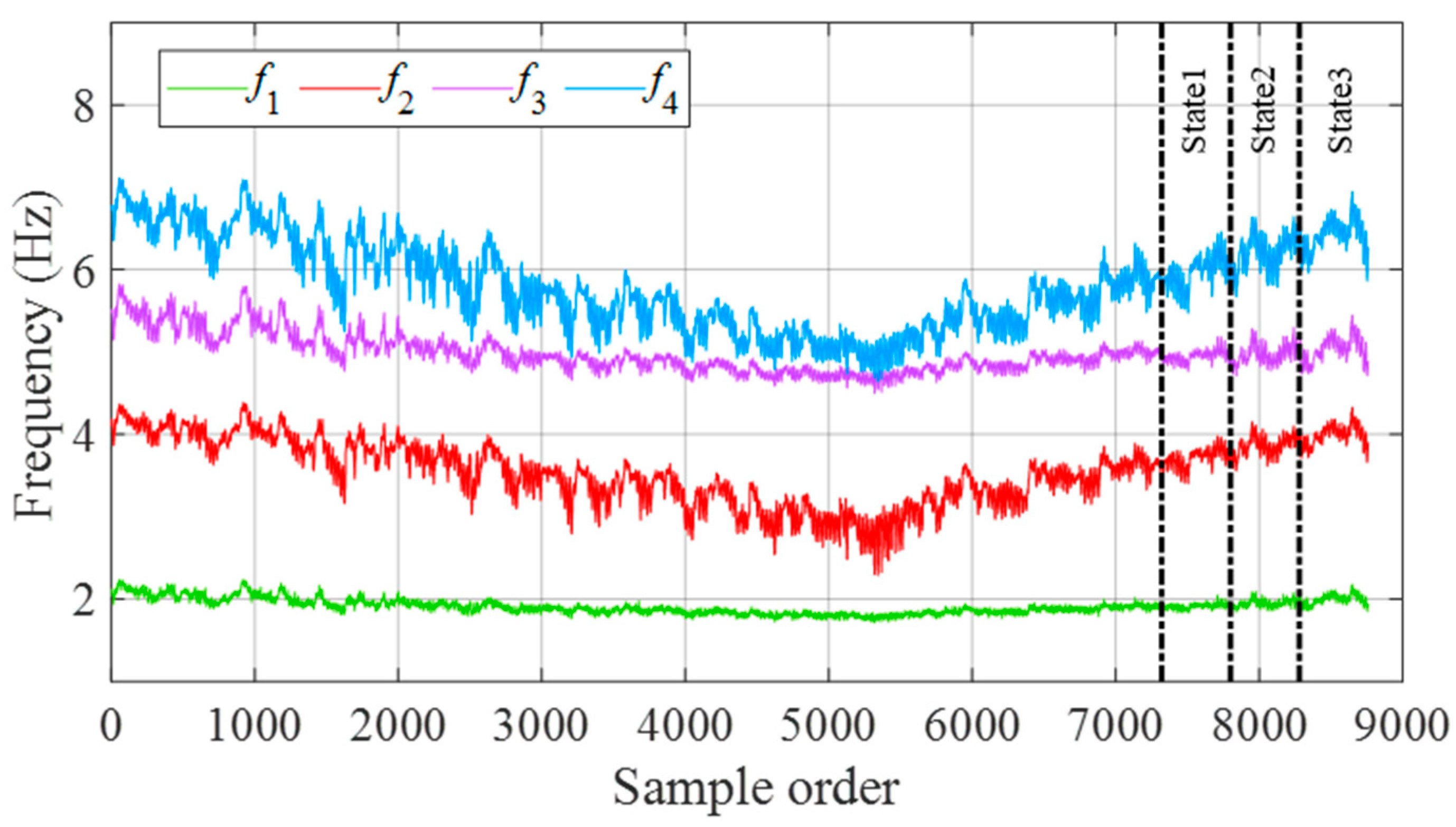 Buildings 15 00359 g004