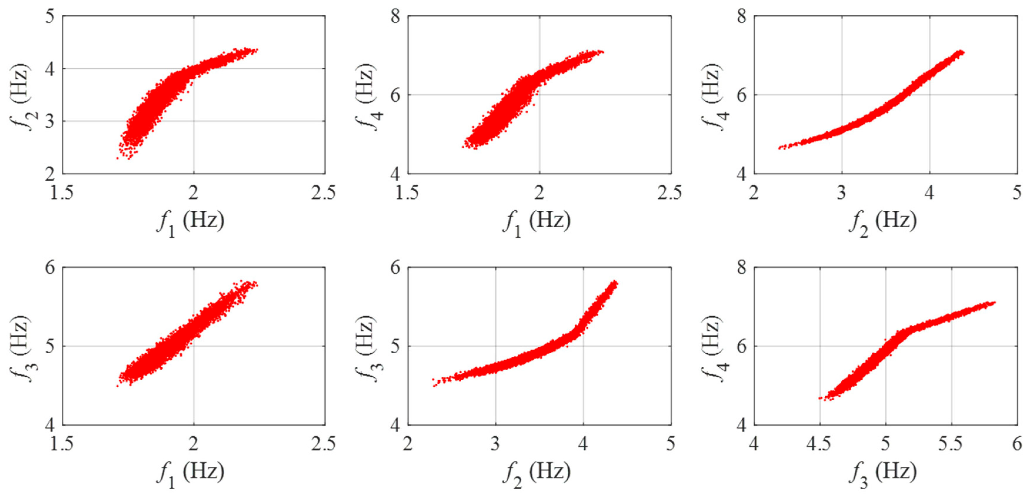 Buildings 15 00359 g005