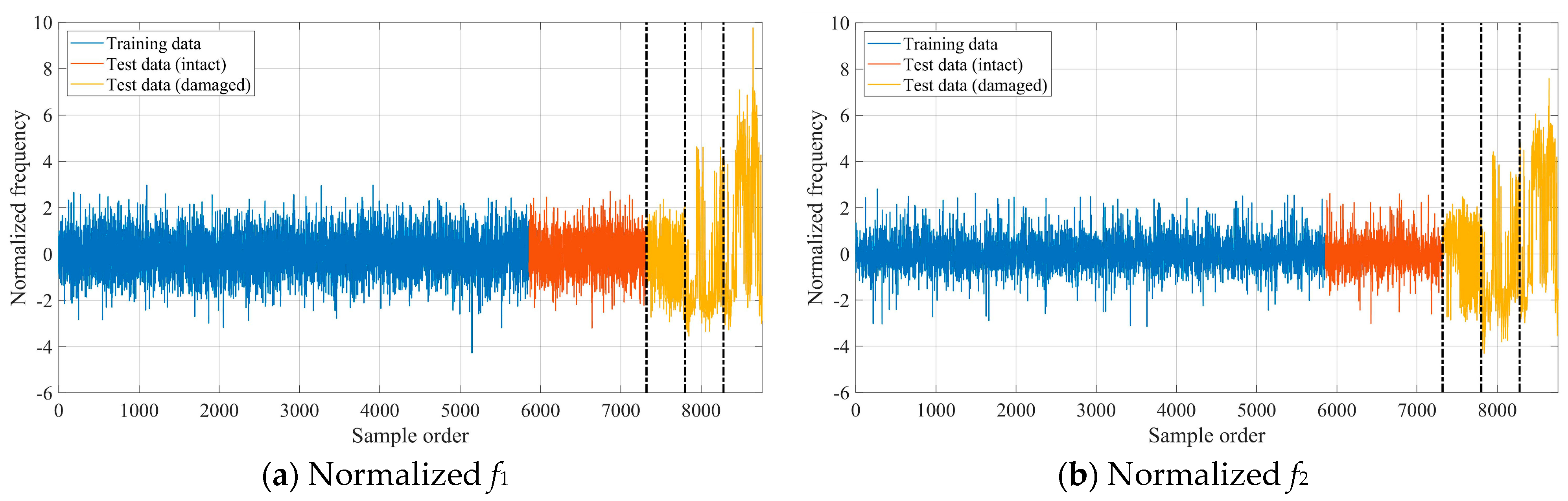 Buildings 15 00359 g006a