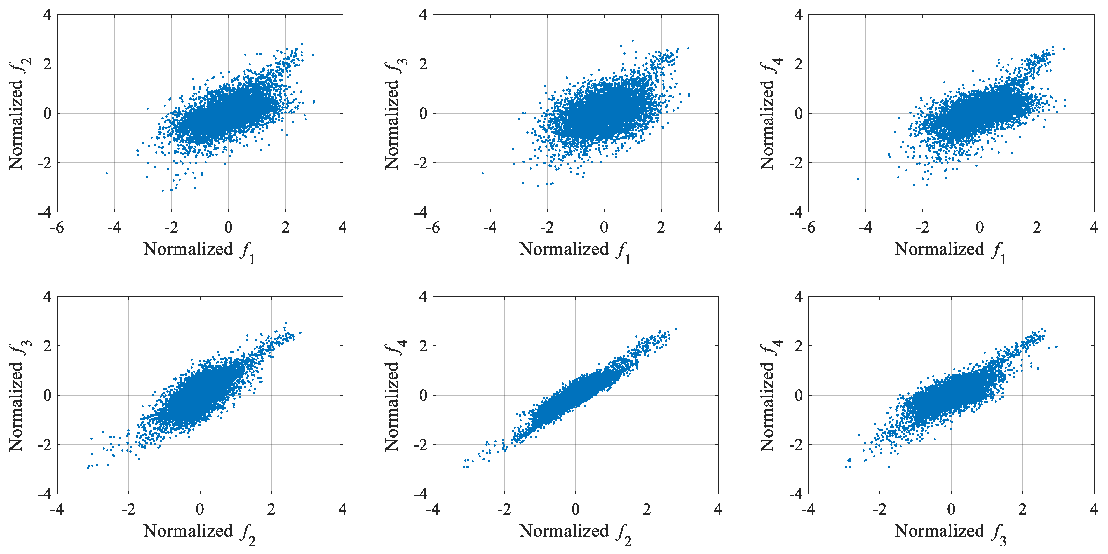Buildings 15 00359 g007