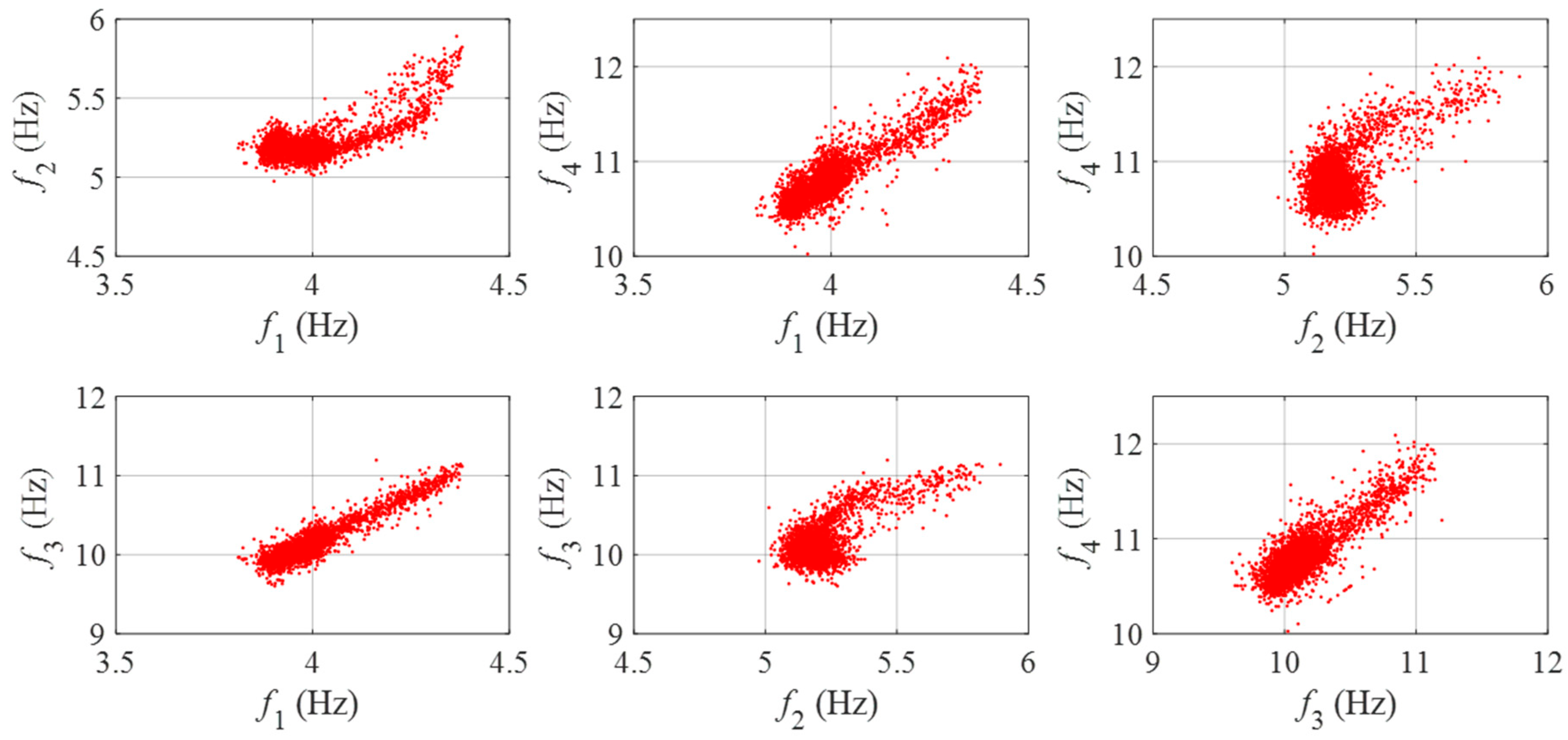 Buildings 15 00359 g011