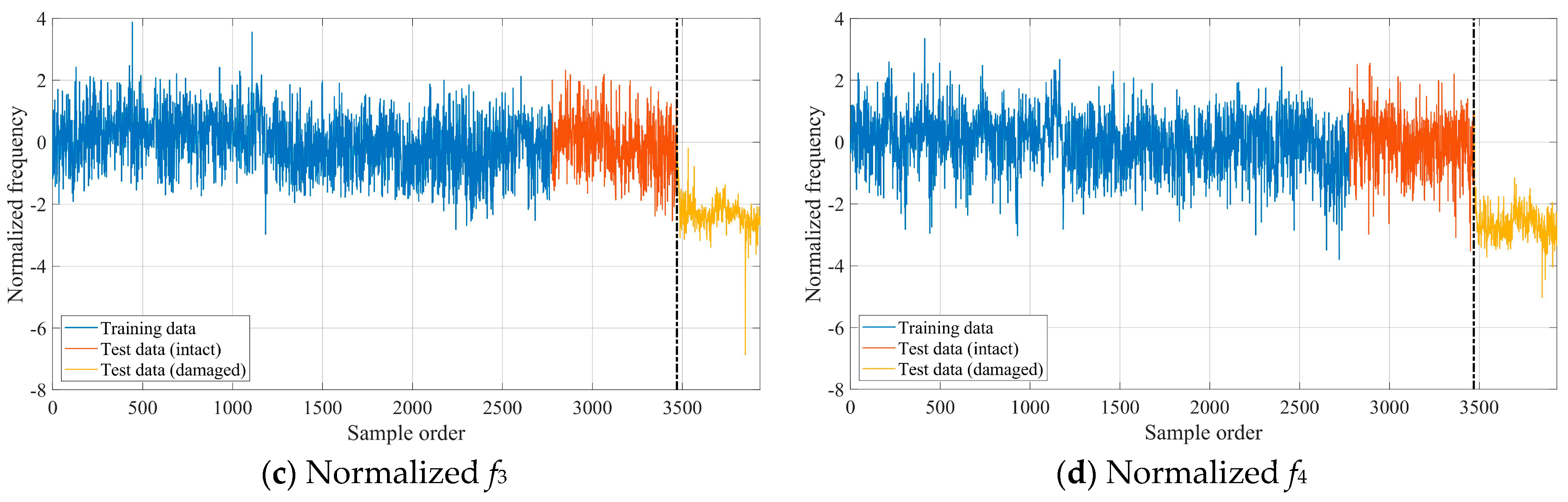 Buildings 15 00359 g012b