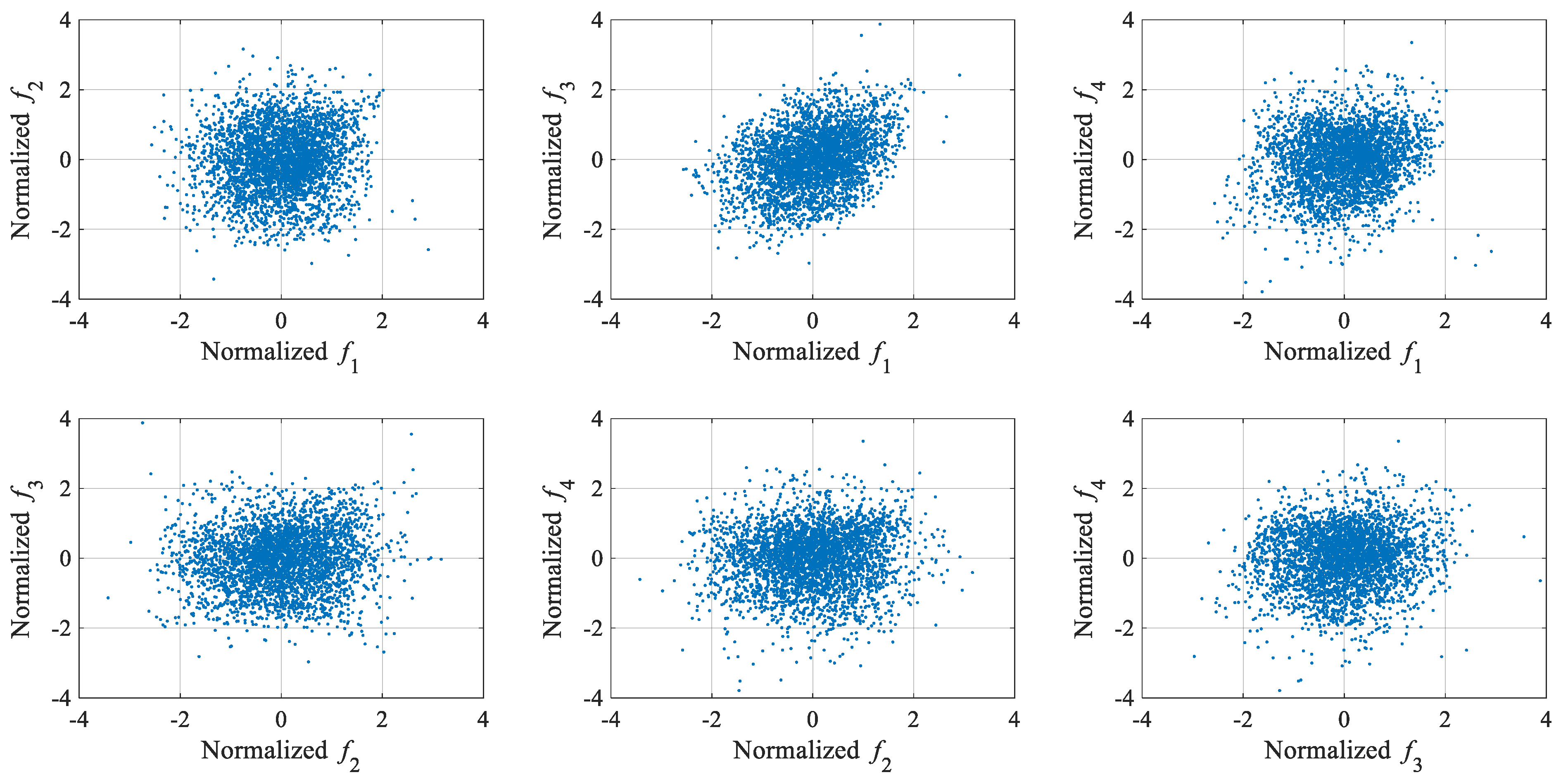 Buildings 15 00359 g013