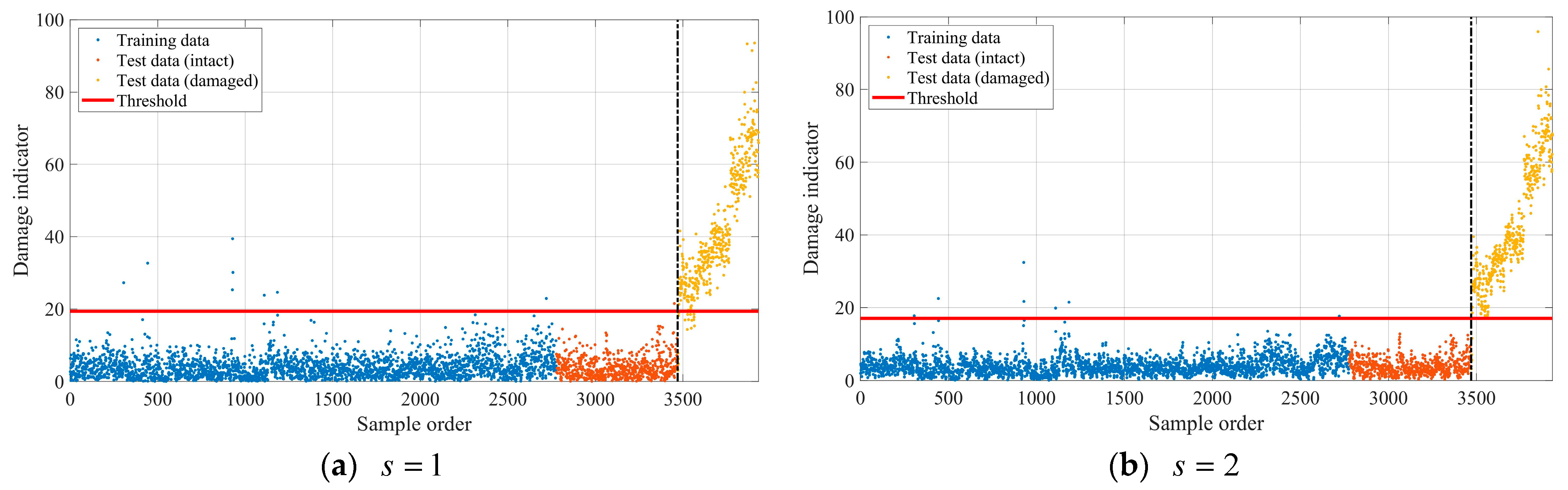 Buildings 15 00359 g014