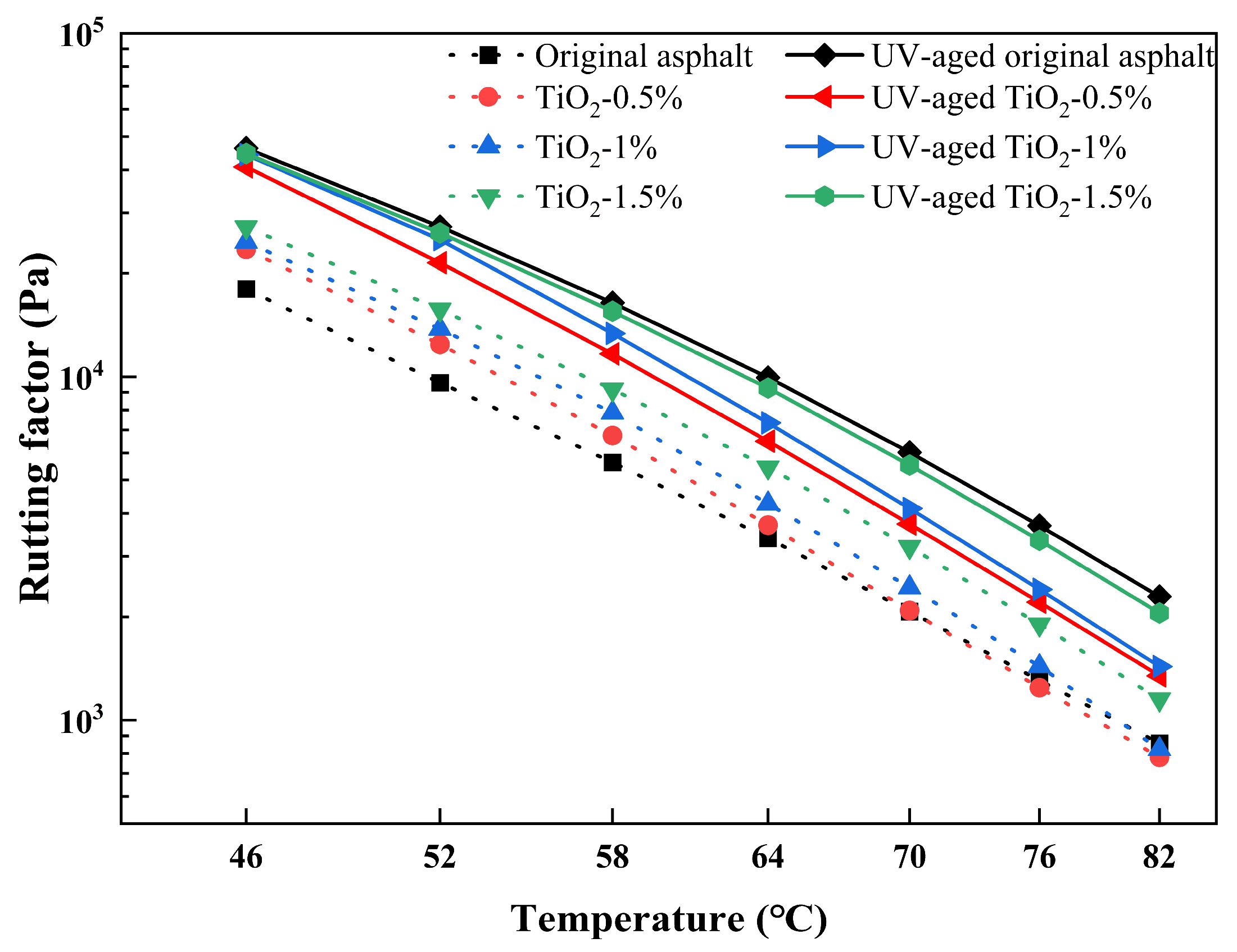 Buildings 15 00360 g001