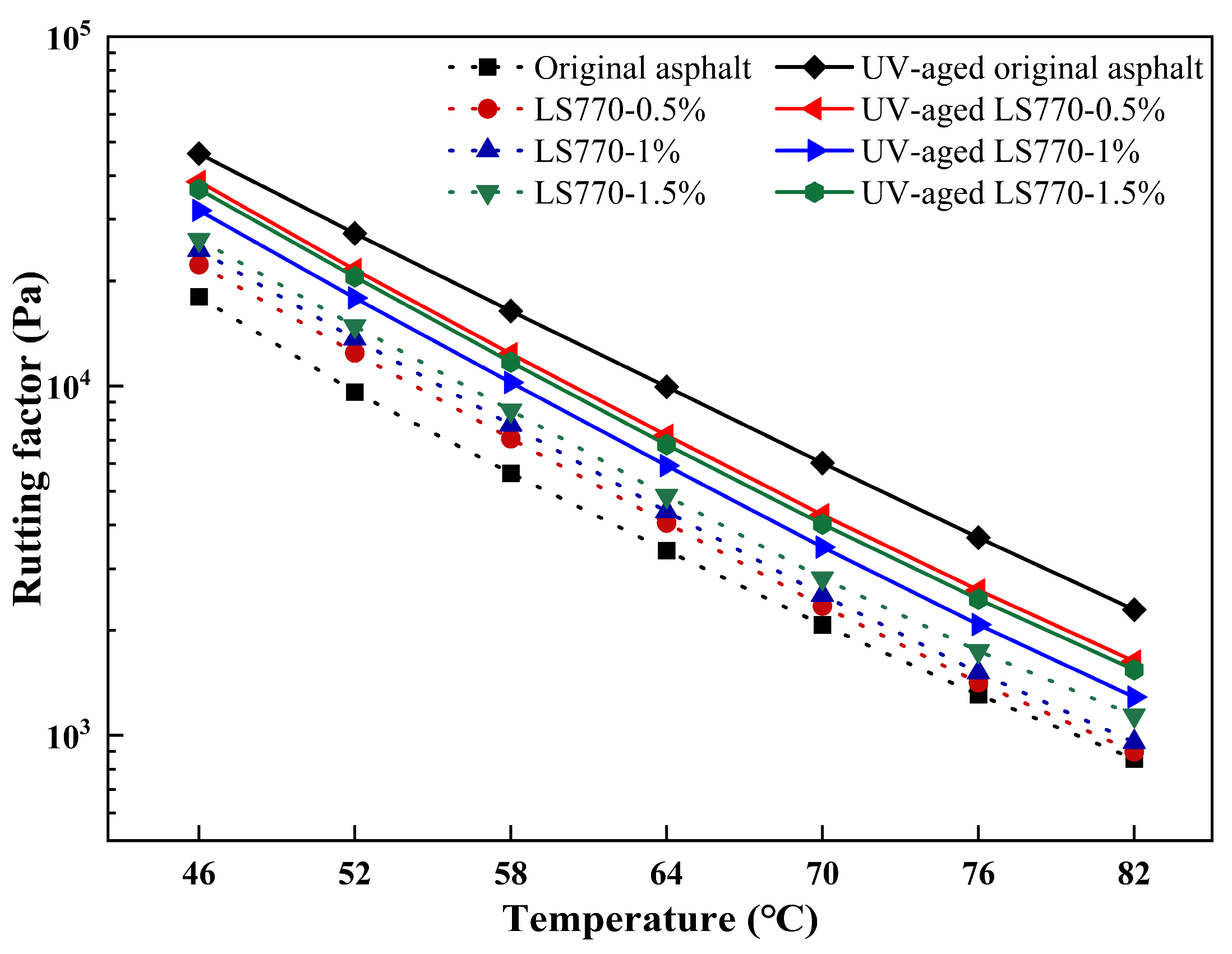 Buildings 15 00360 g002