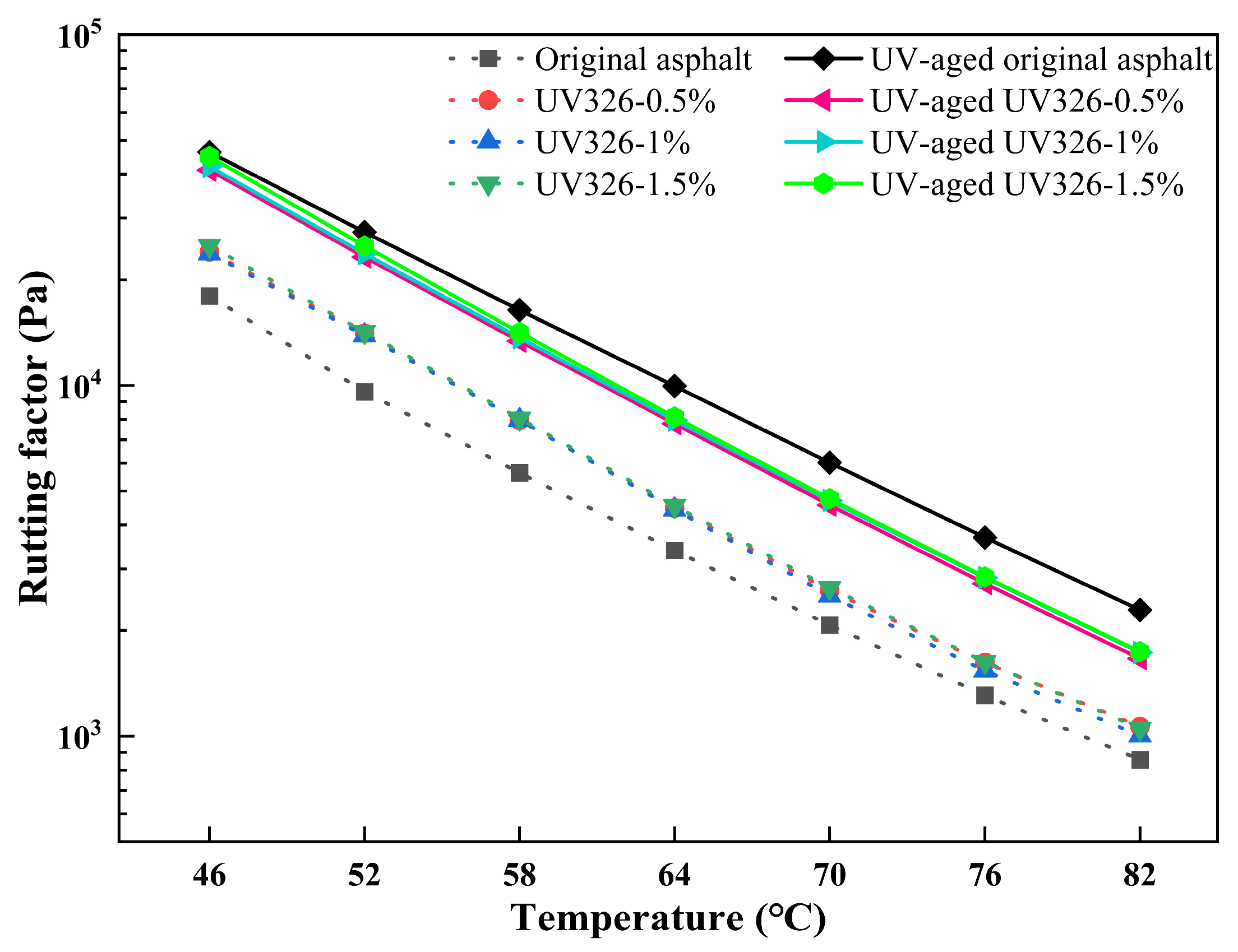 Buildings 15 00360 g003