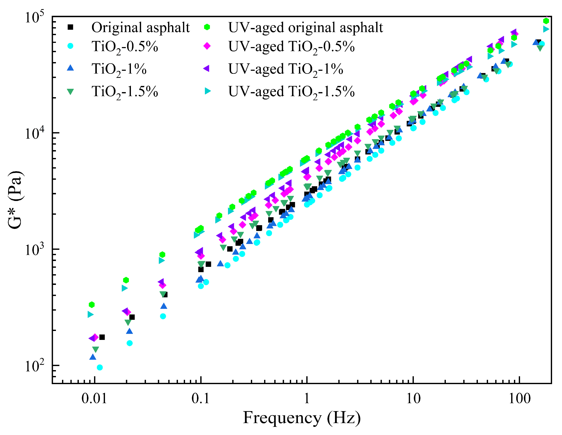 Buildings 15 00360 g005