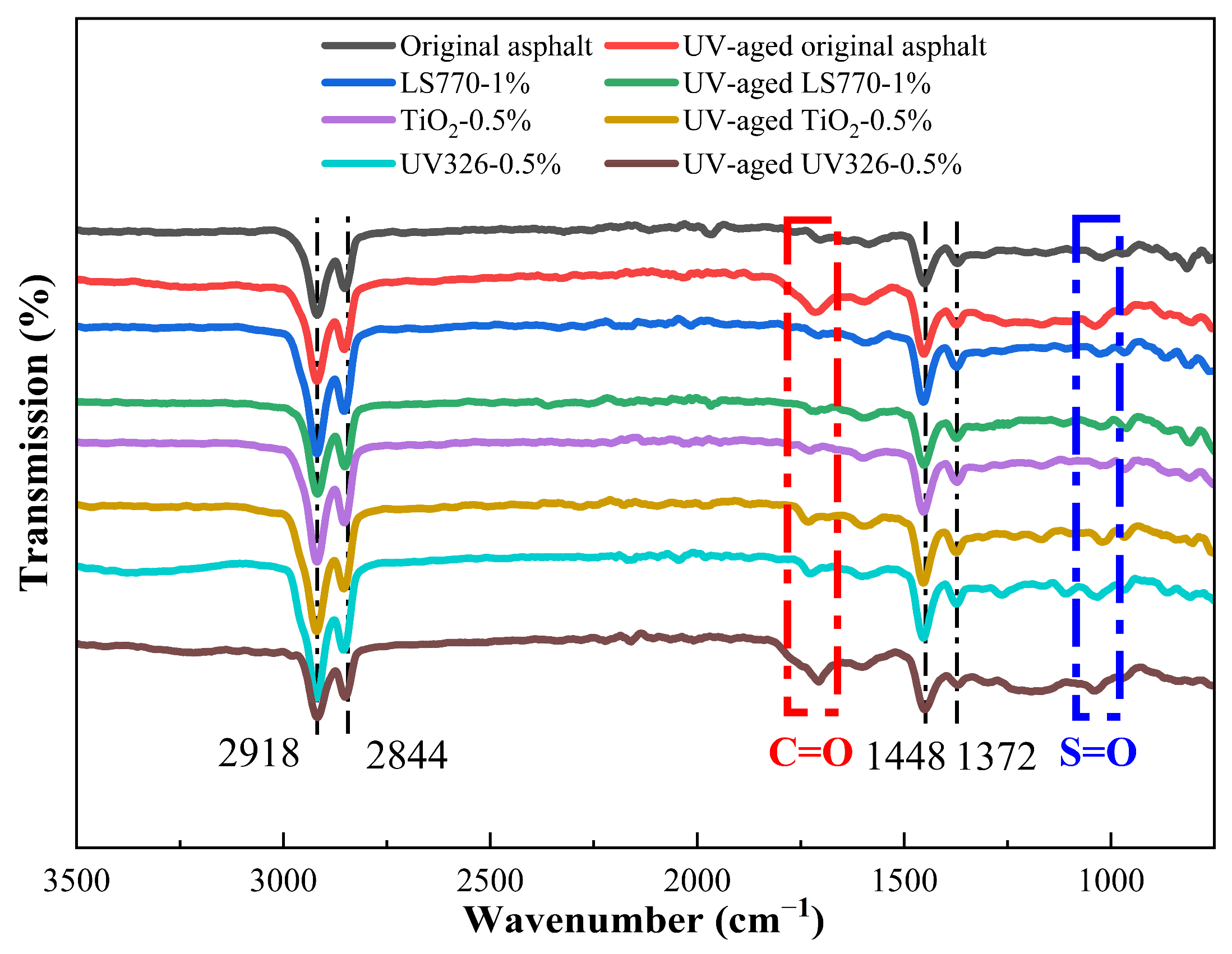 Buildings 15 00360 g010