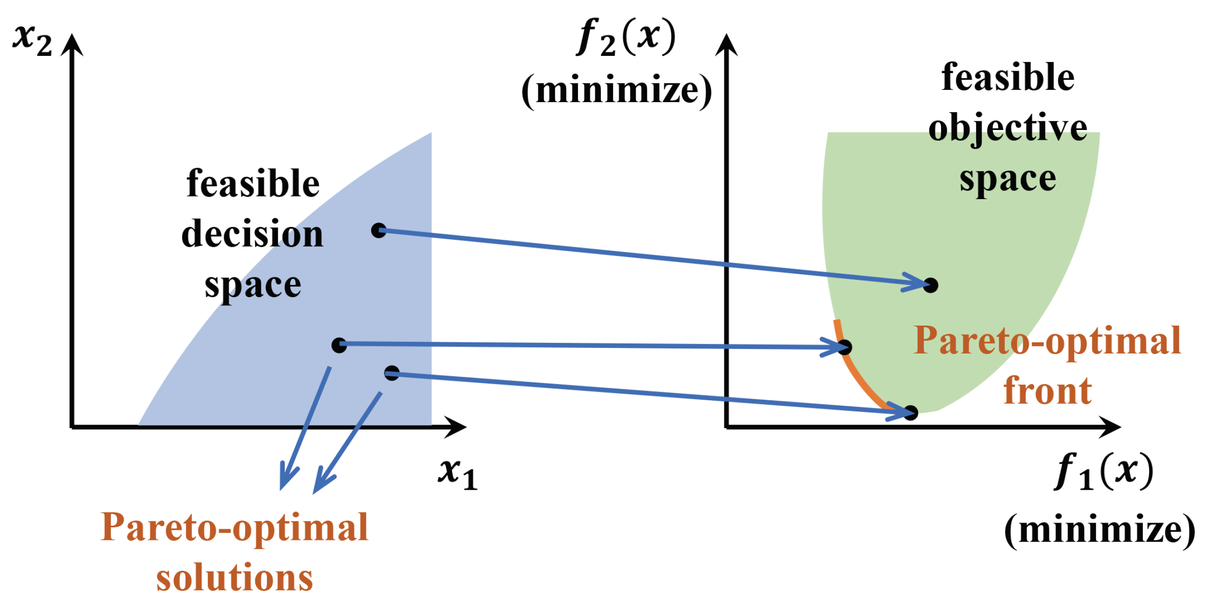 Buildings 15 00361 g001