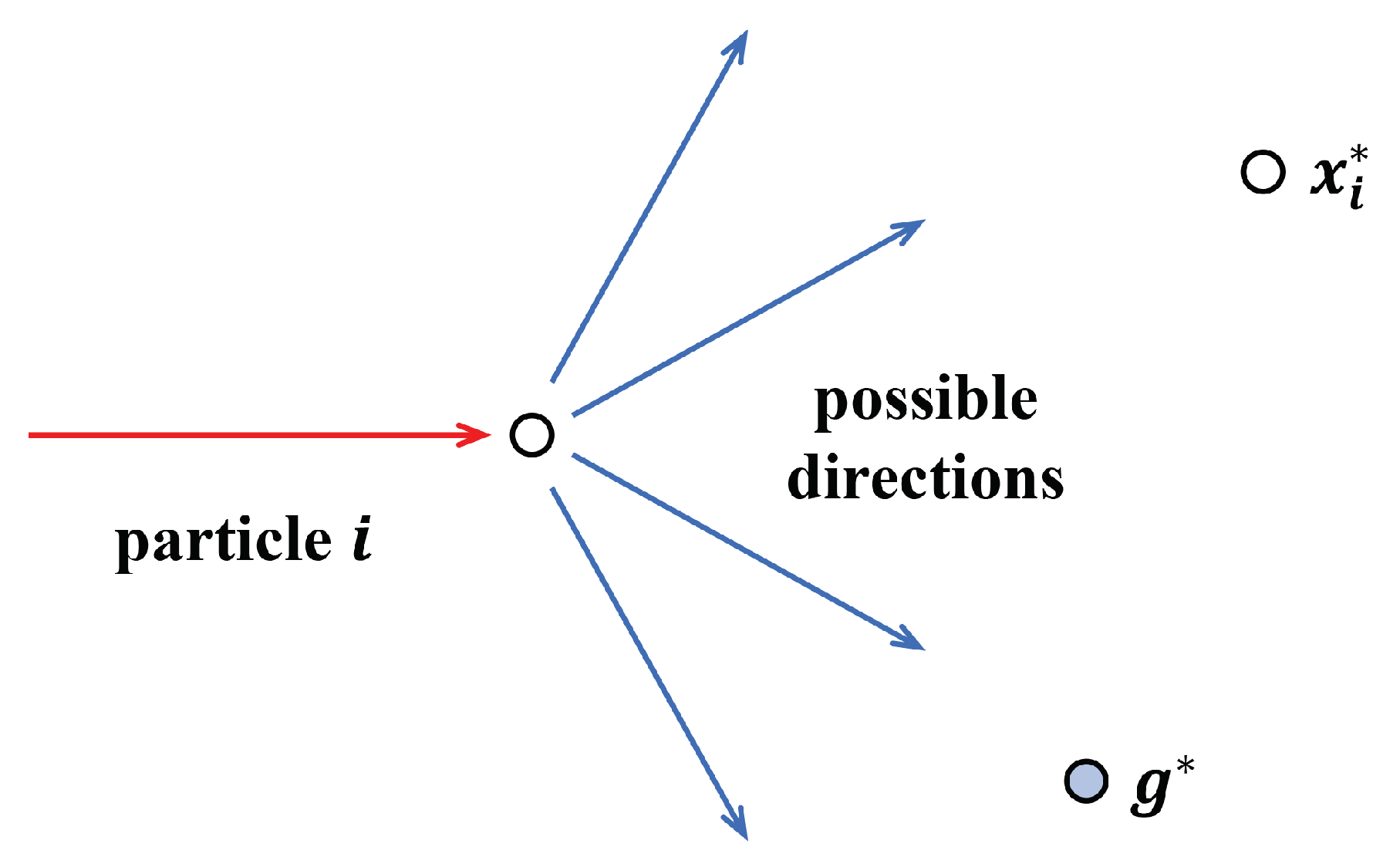 Buildings 15 00361 g003