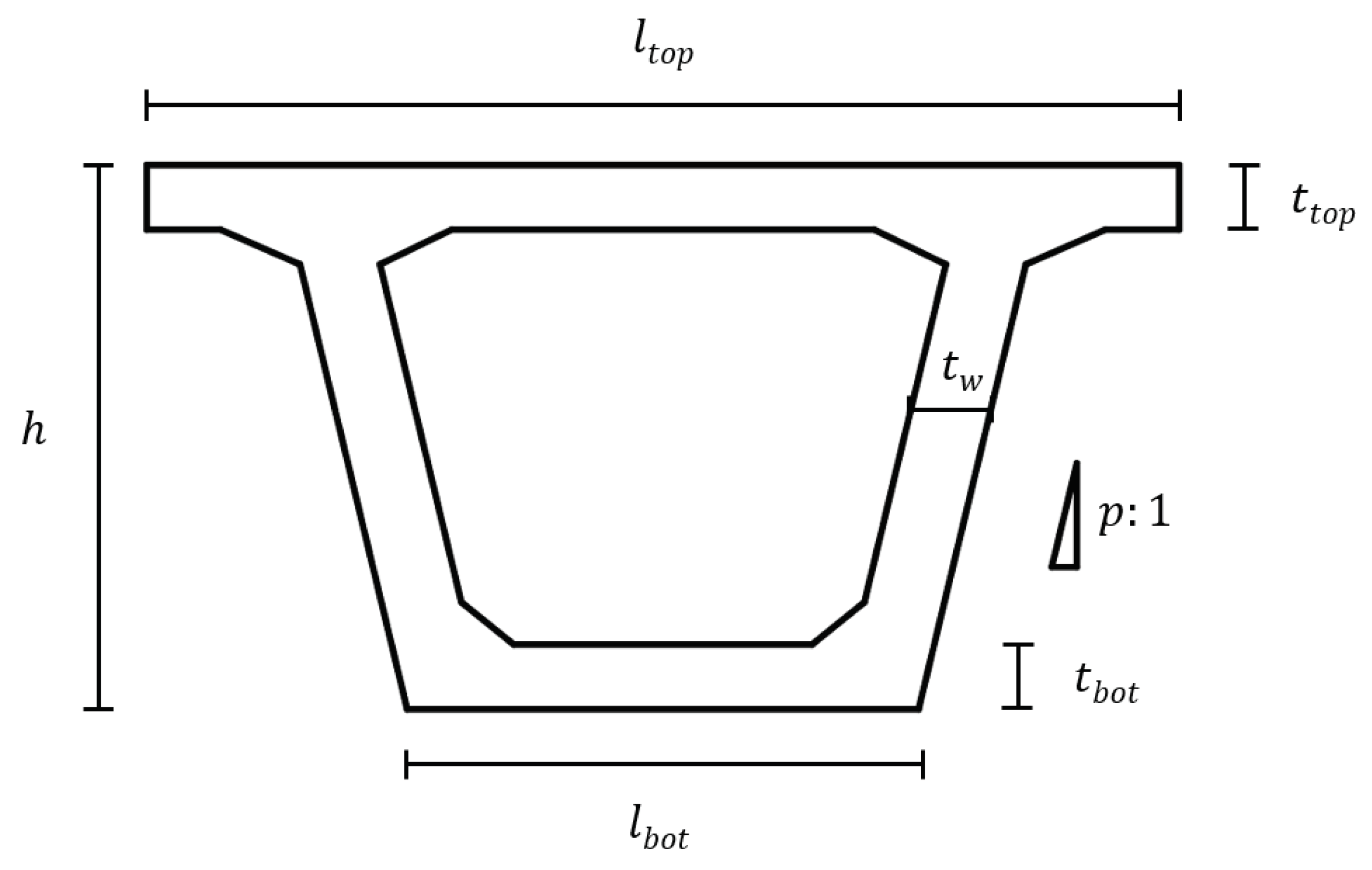 Buildings 15 00361 g004