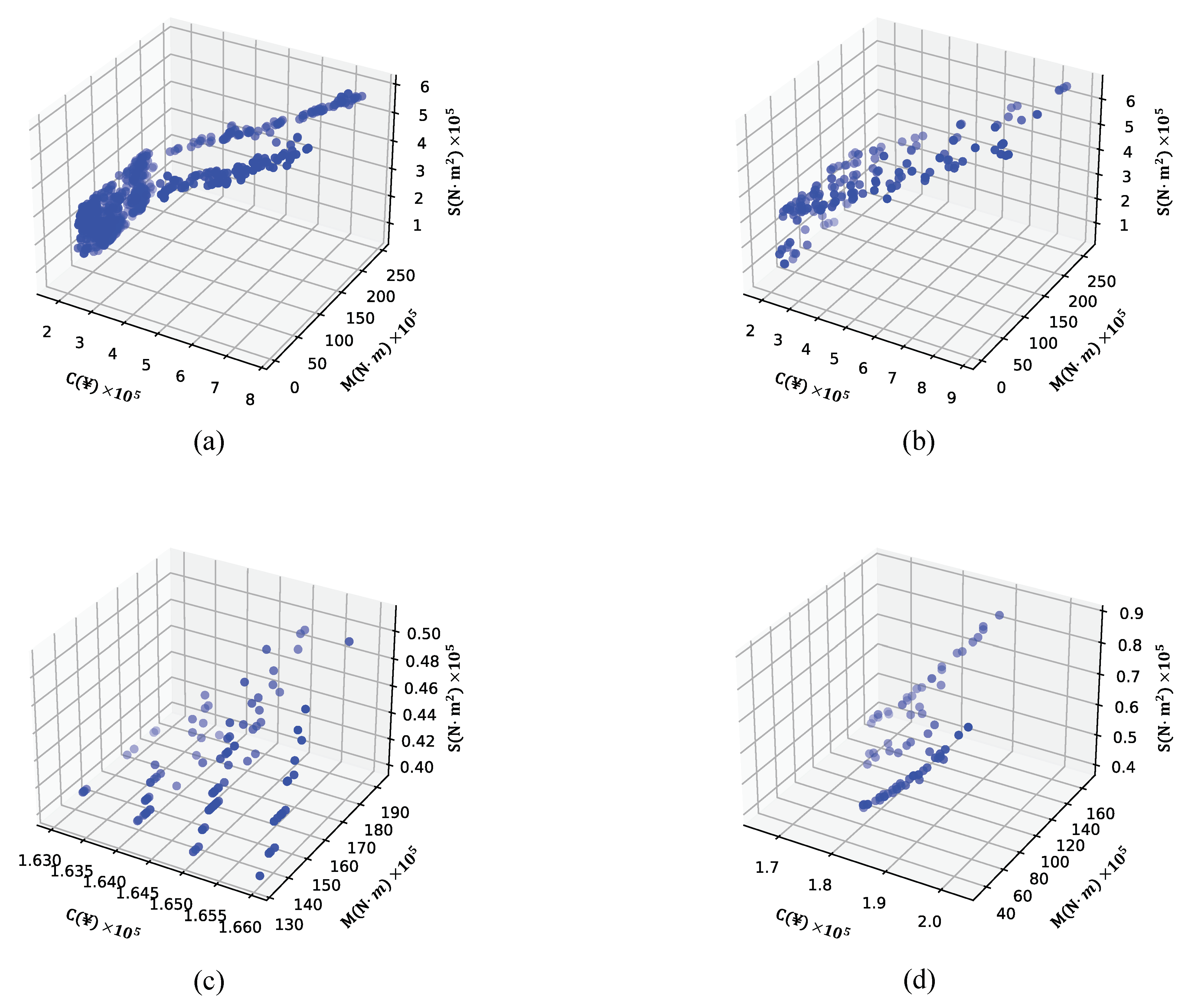 Buildings 15 00361 g007