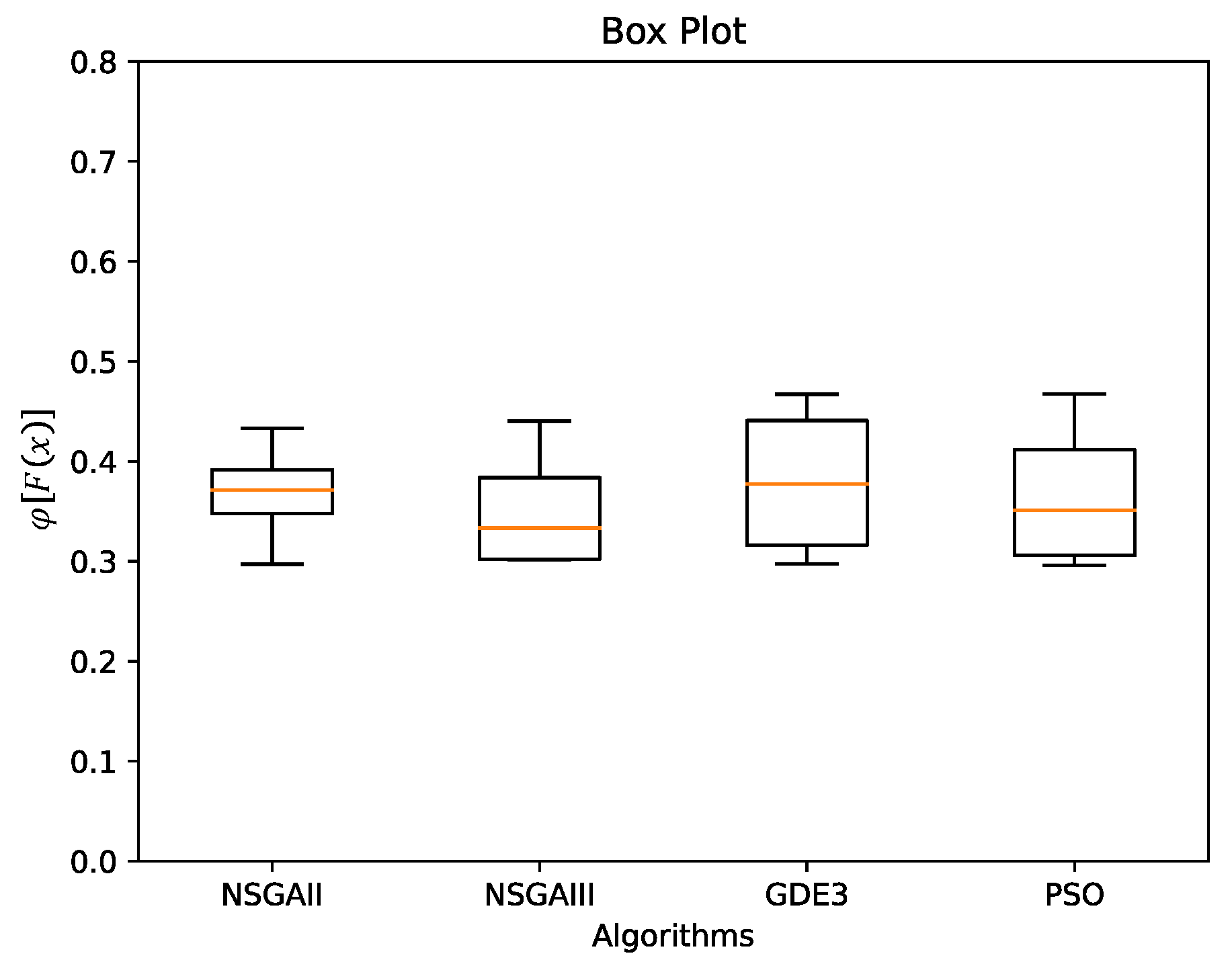 Buildings 15 00361 g009