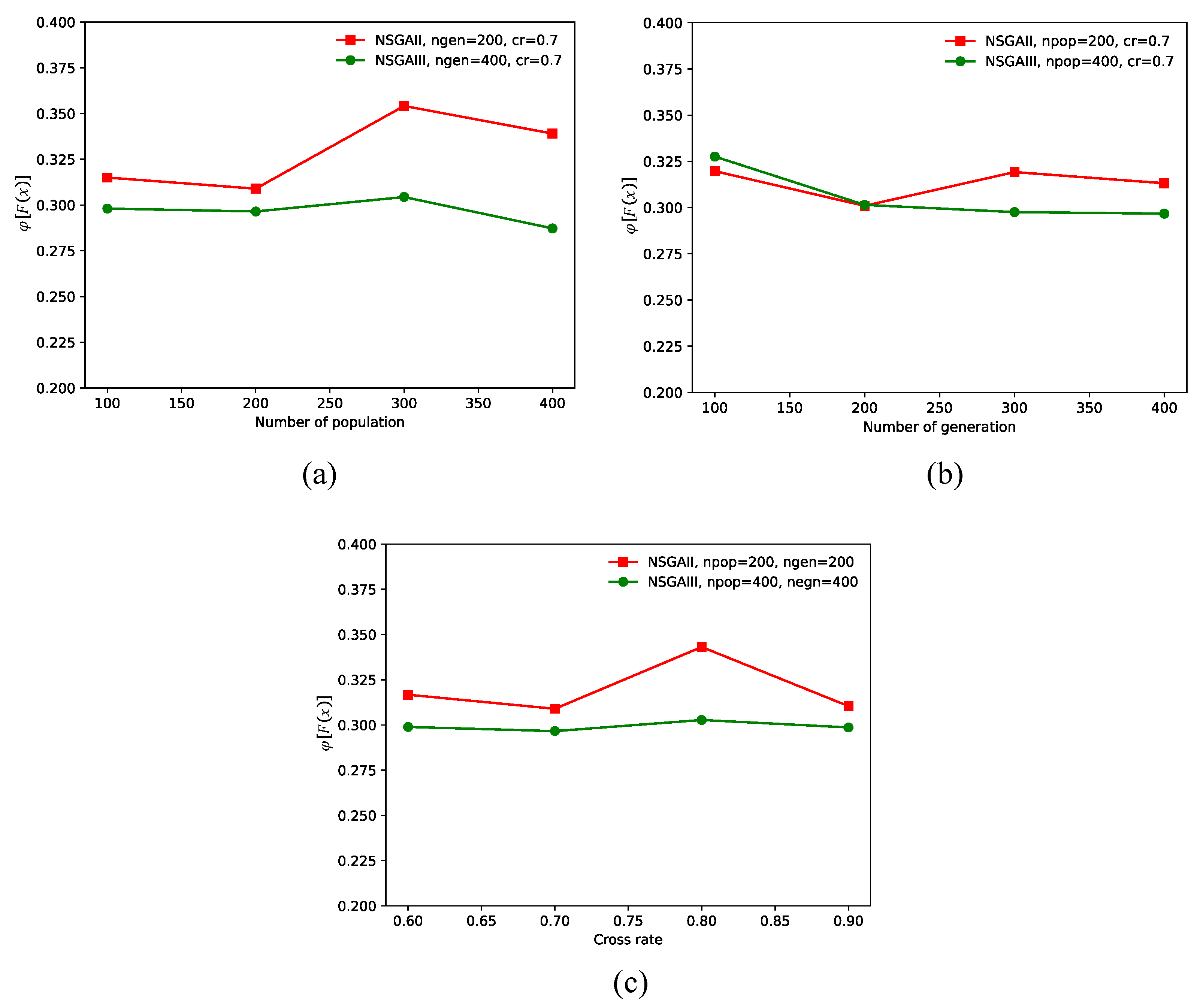 Buildings 15 00361 g010