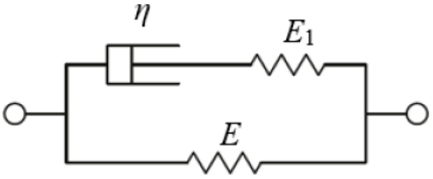 Buildings 15 00362 g002