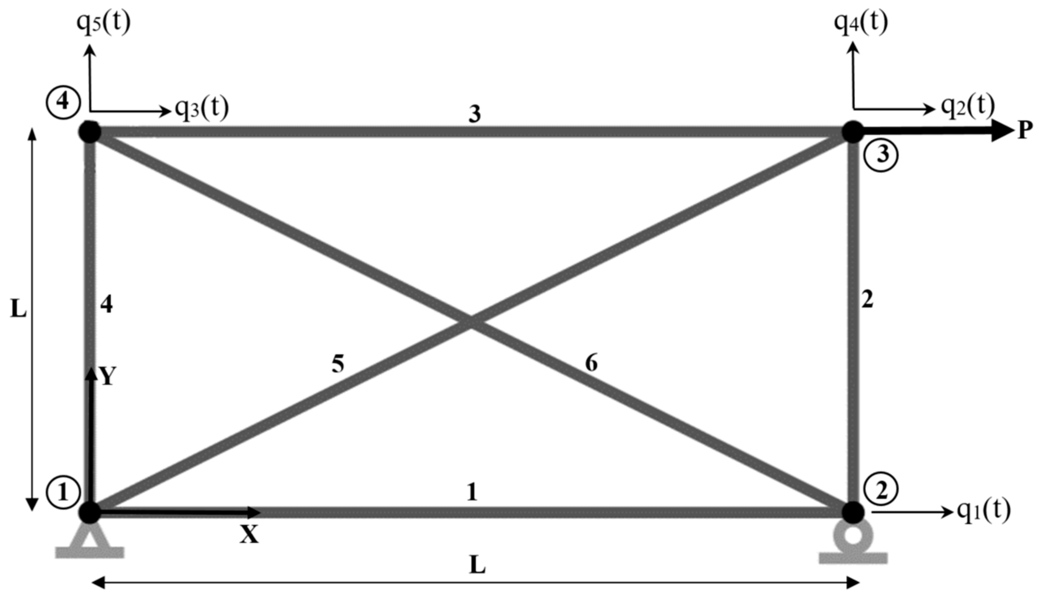 Buildings 15 00362 g003