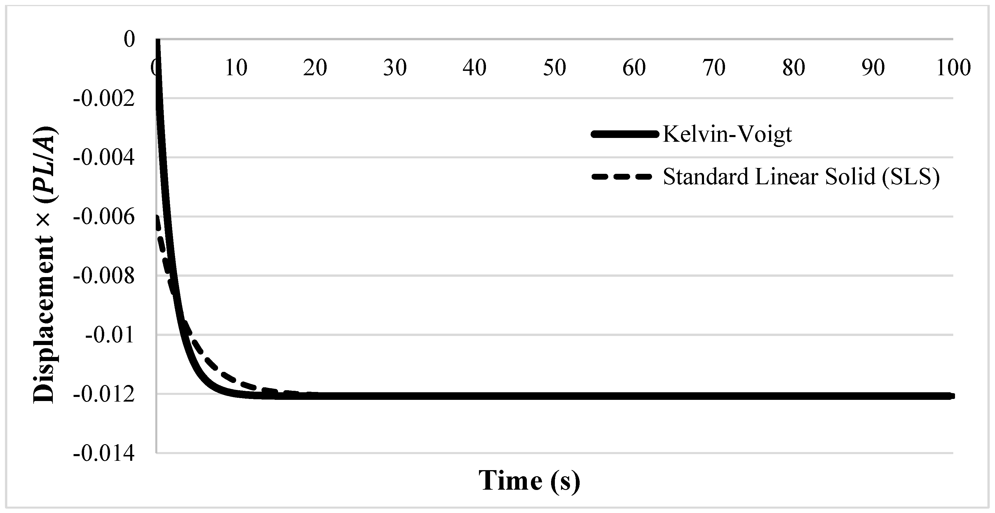 Buildings 15 00362 g008