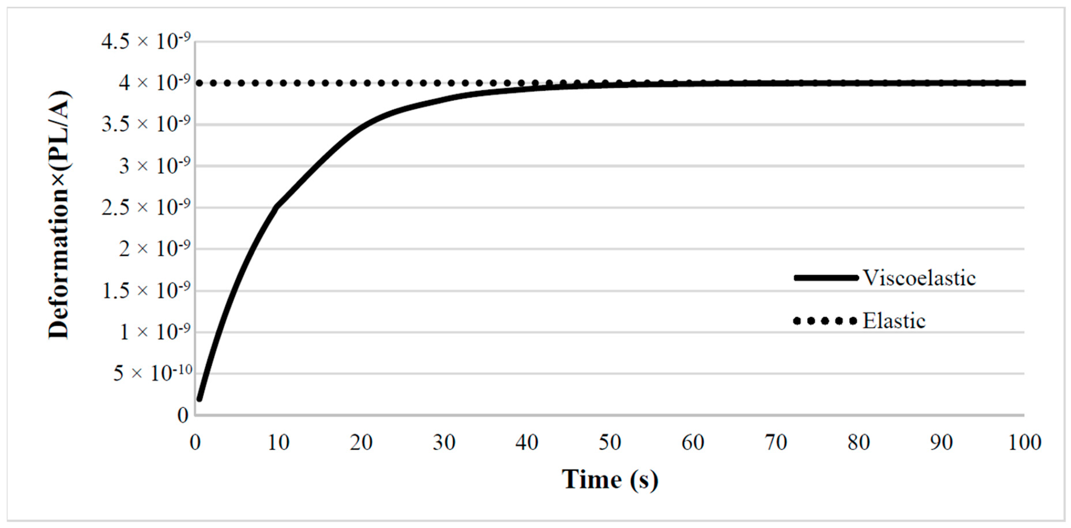 Buildings 15 00362 g011
