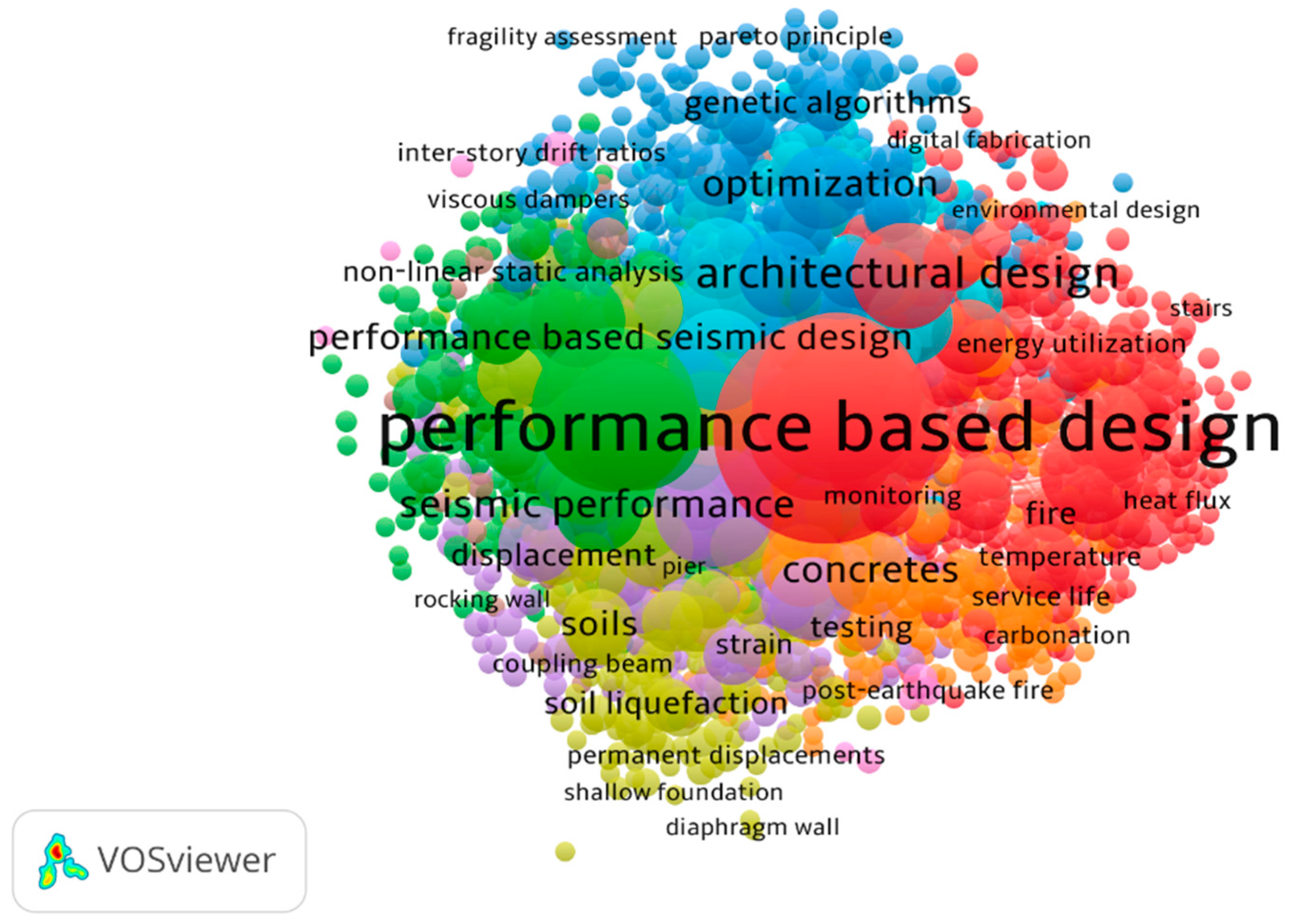 Buildings 15 00363 g002