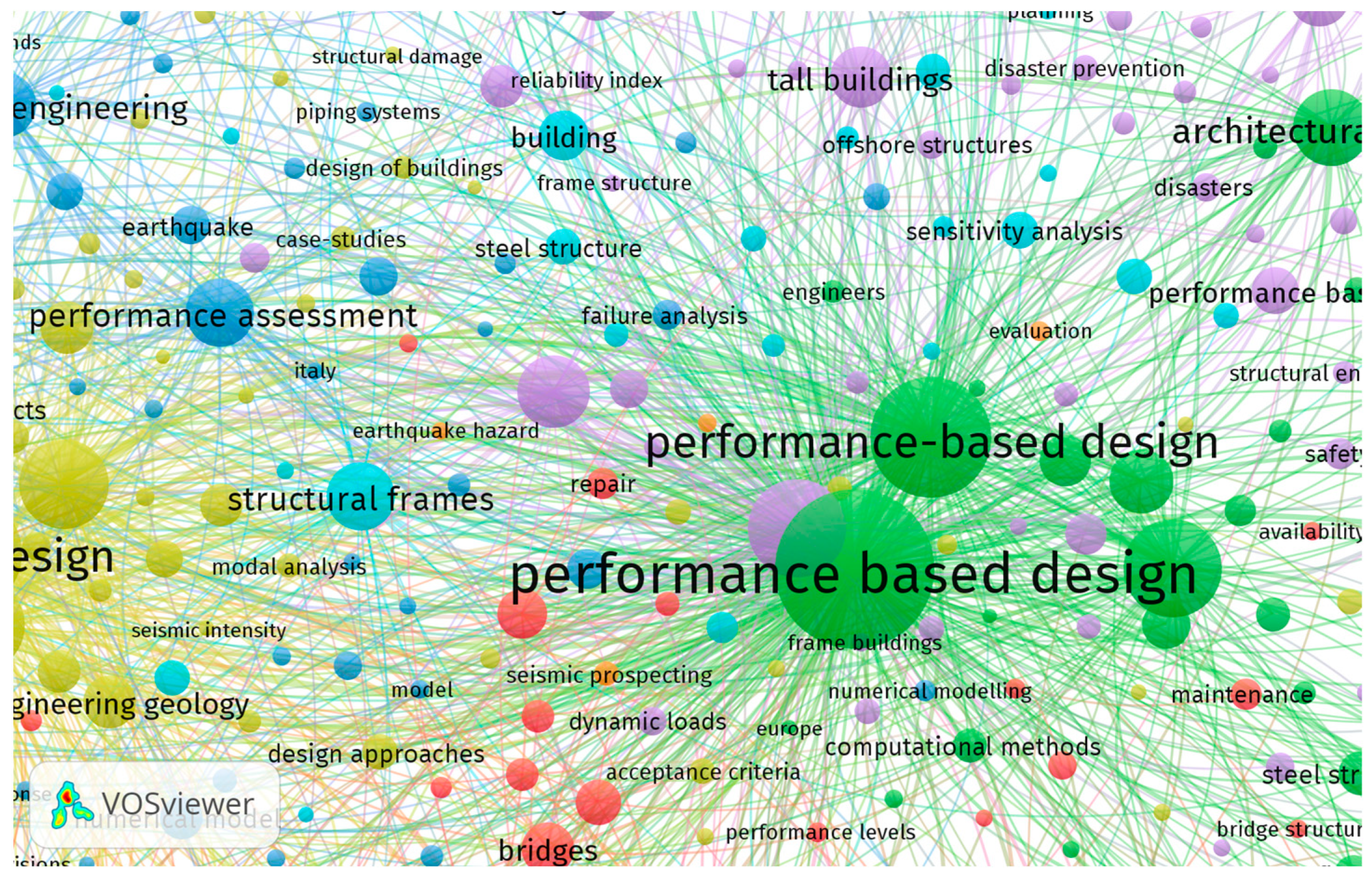 Buildings 15 00363 g003
