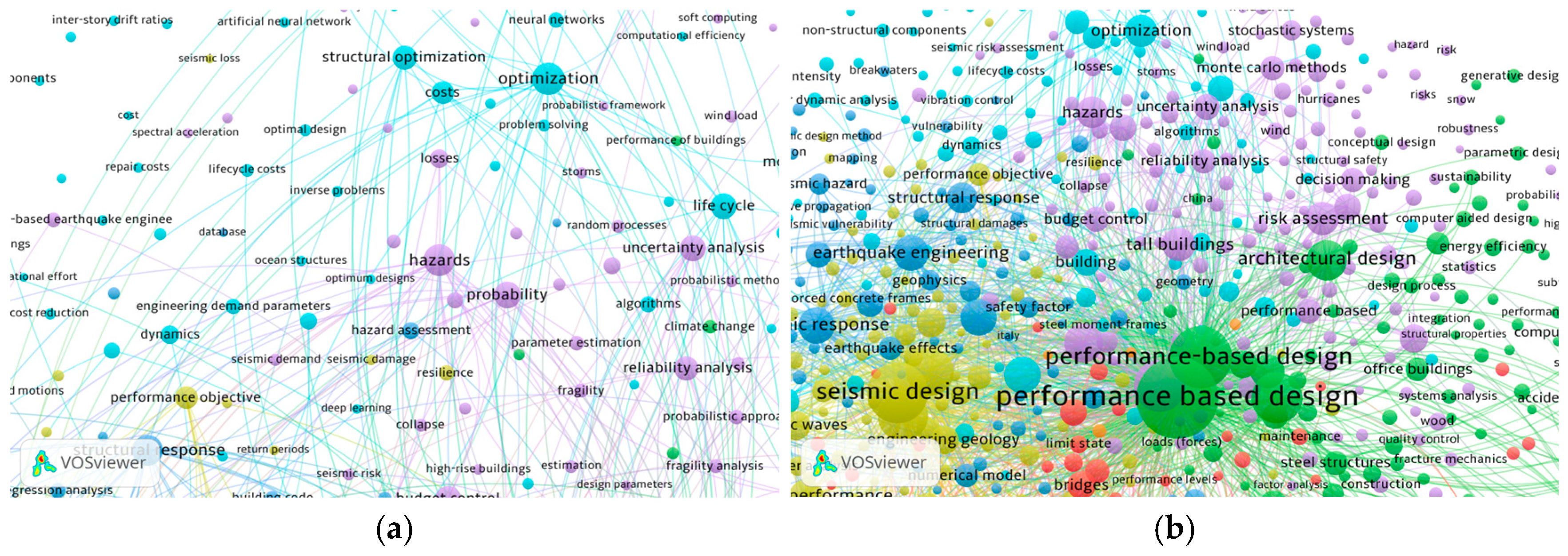 Buildings 15 00363 g004a