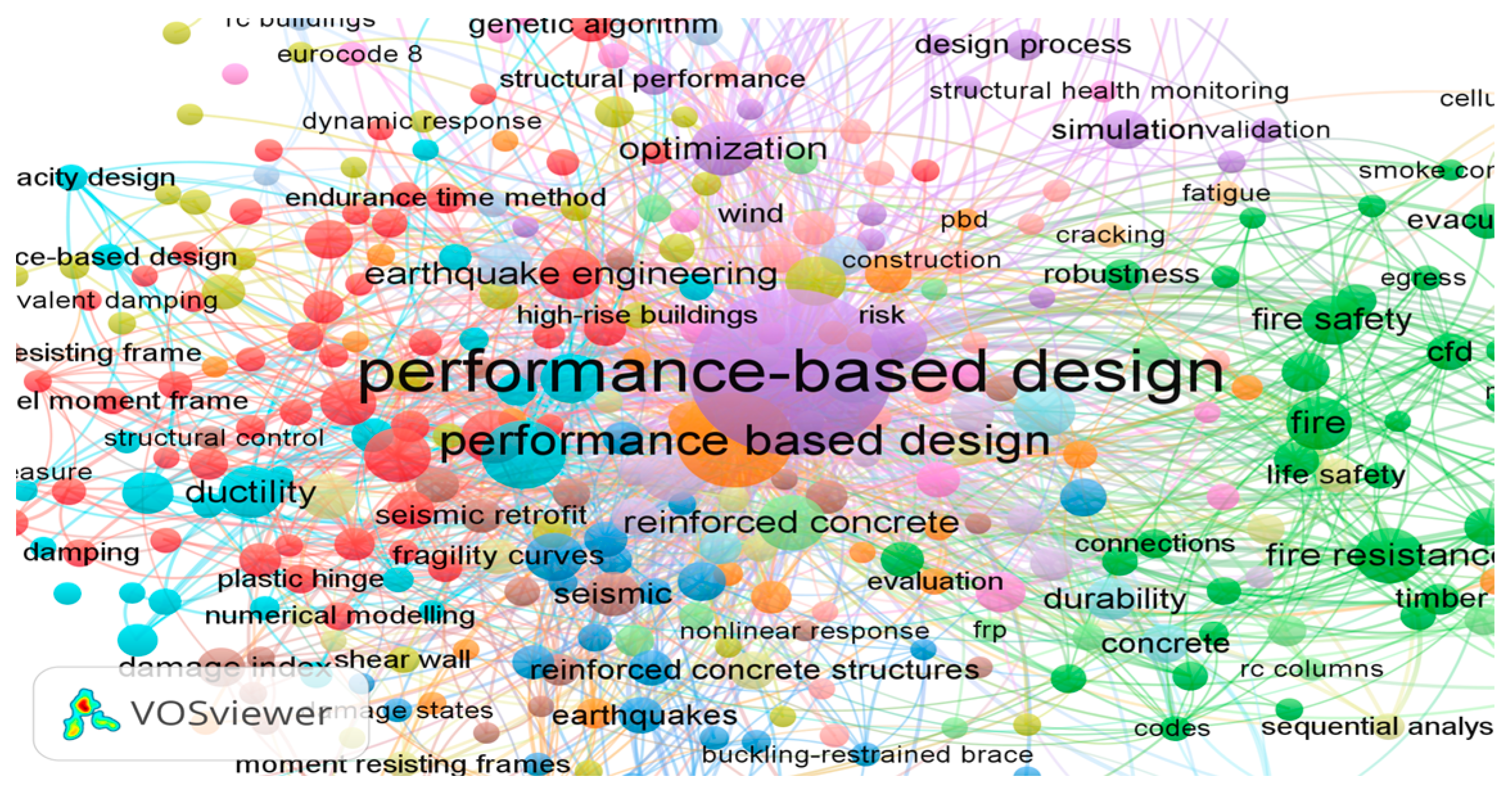 Buildings 15 00363 g005