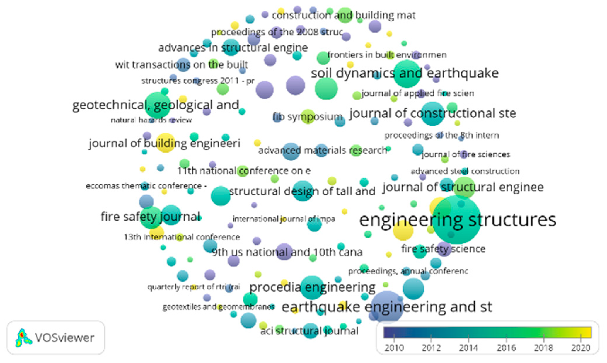 Buildings 15 00363 g010