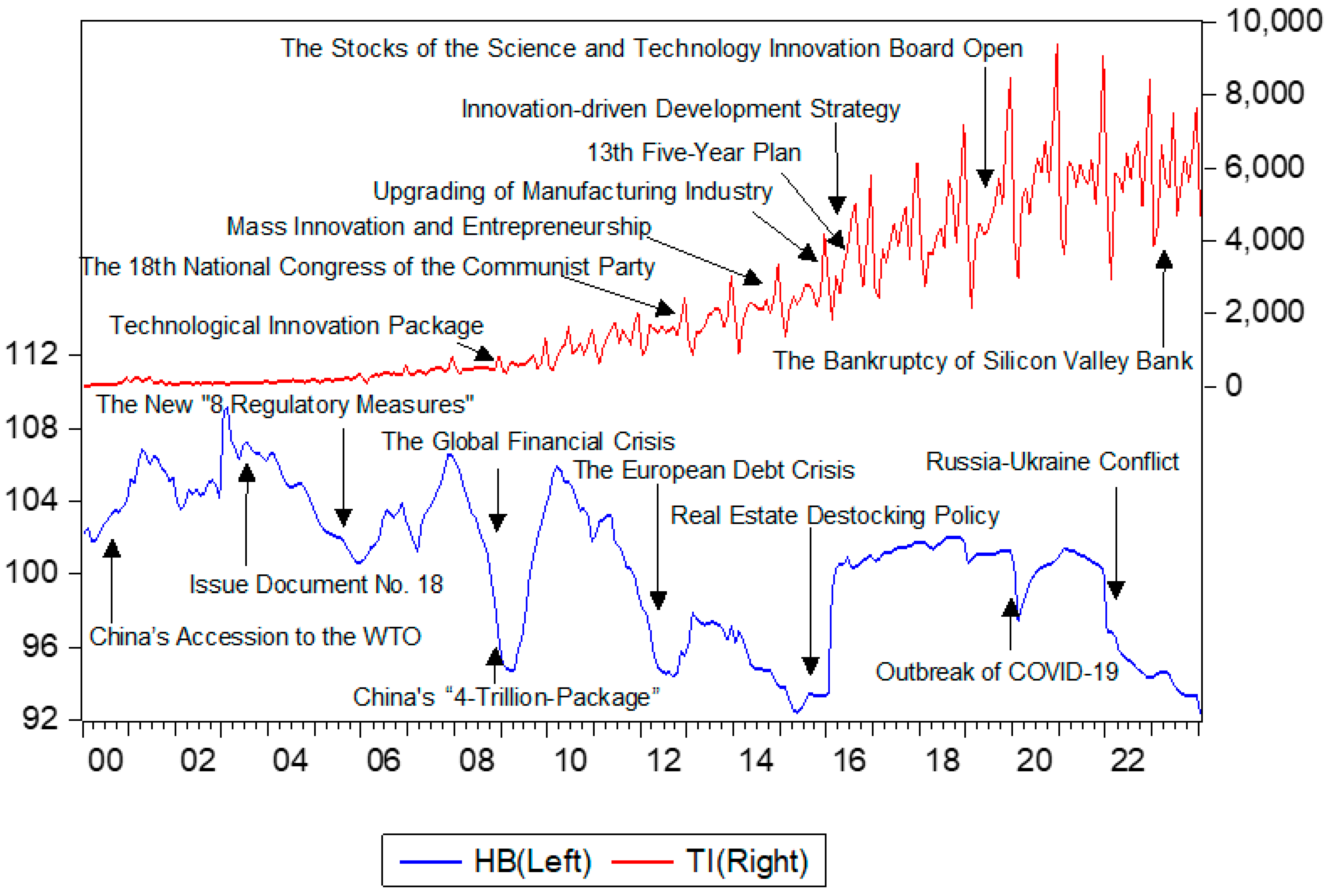 Buildings 15 00364 g002