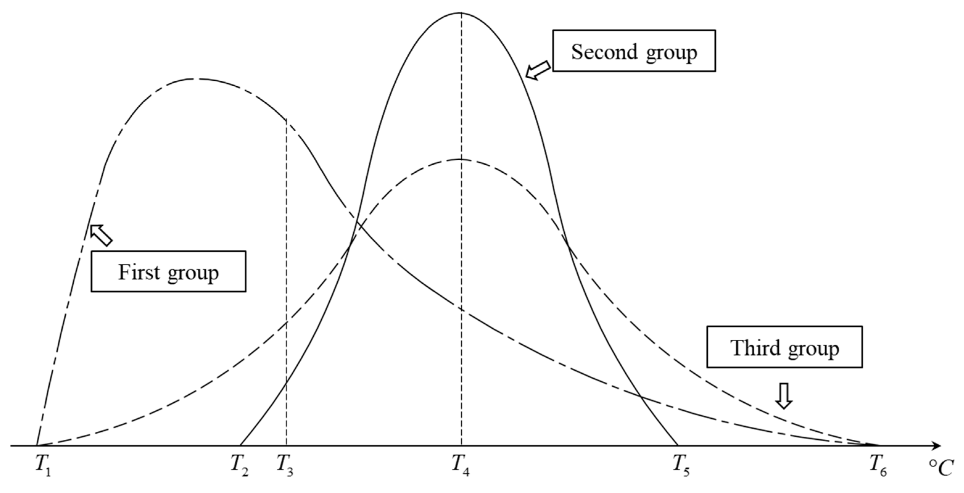 Buildings 15 00365 g003