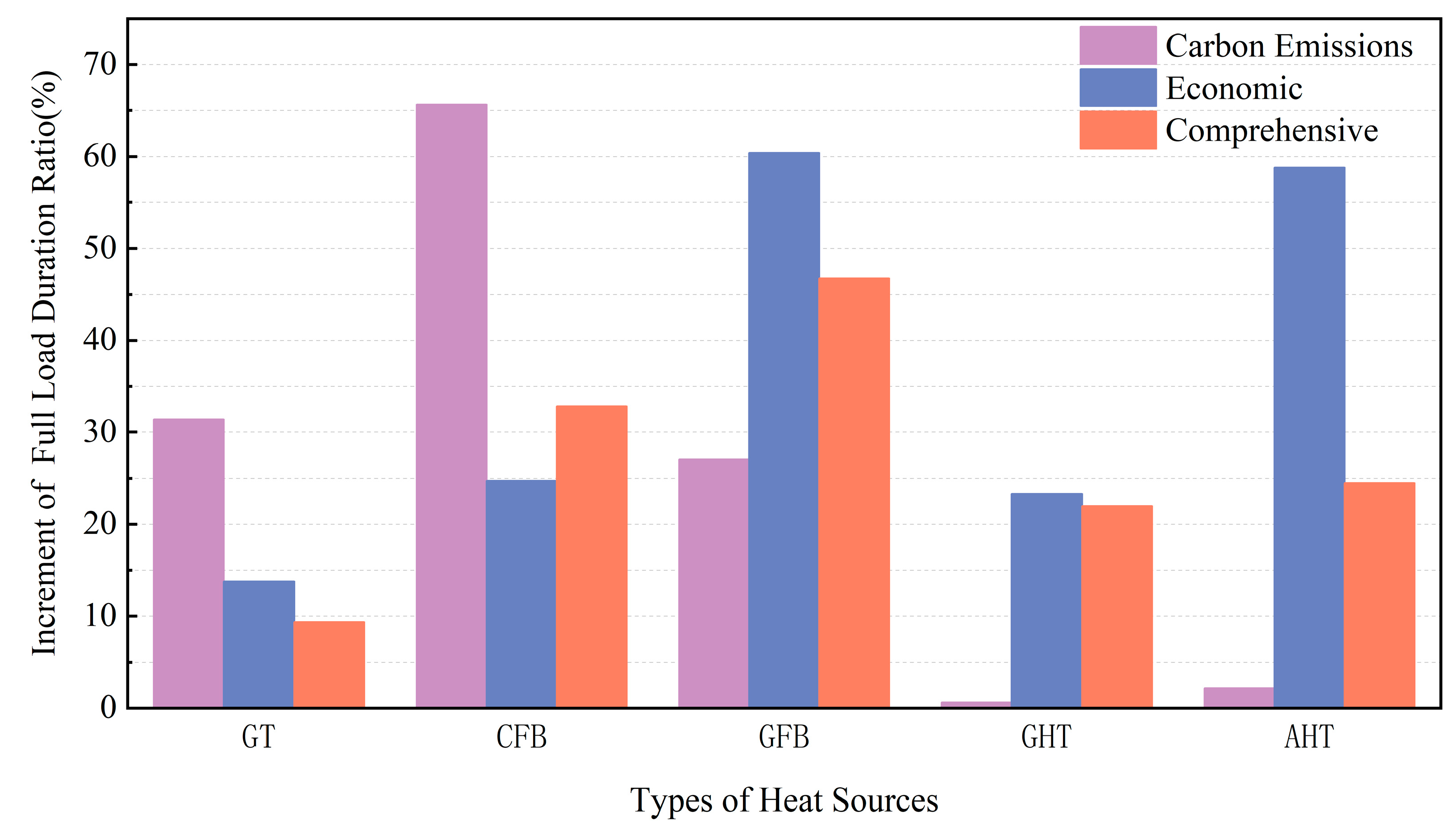 Buildings 15 00365 g009