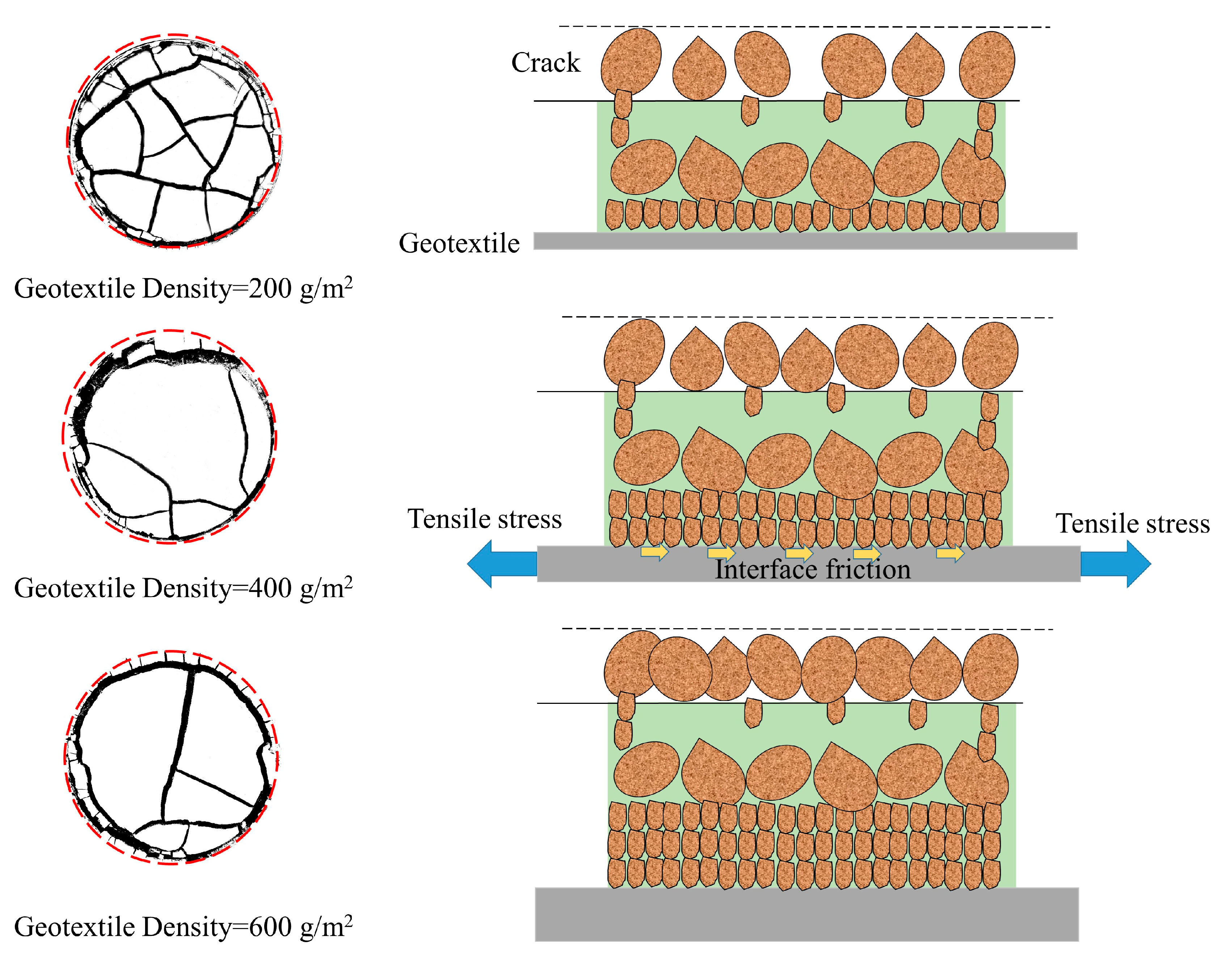 Buildings 15 00367 g010