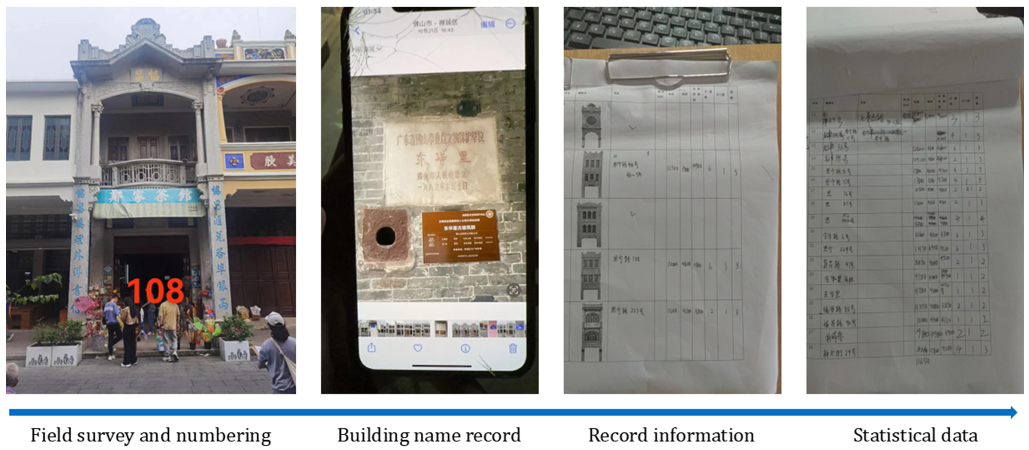 Buildings 15 00368 g002