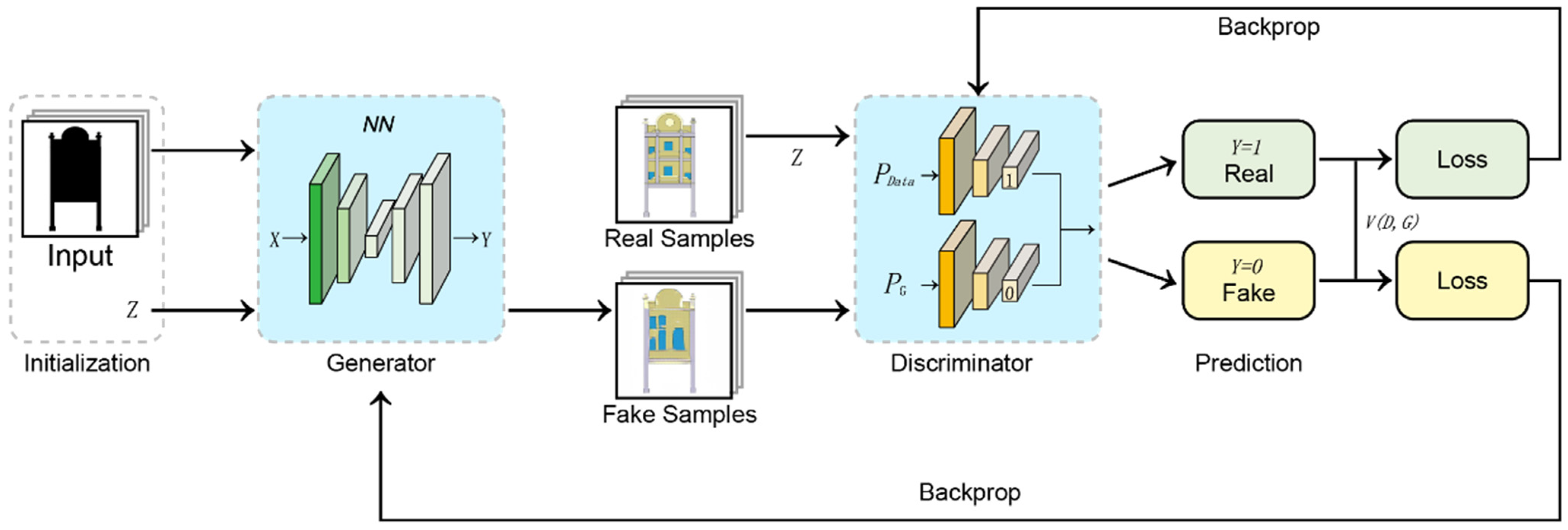 Buildings 15 00368 g004